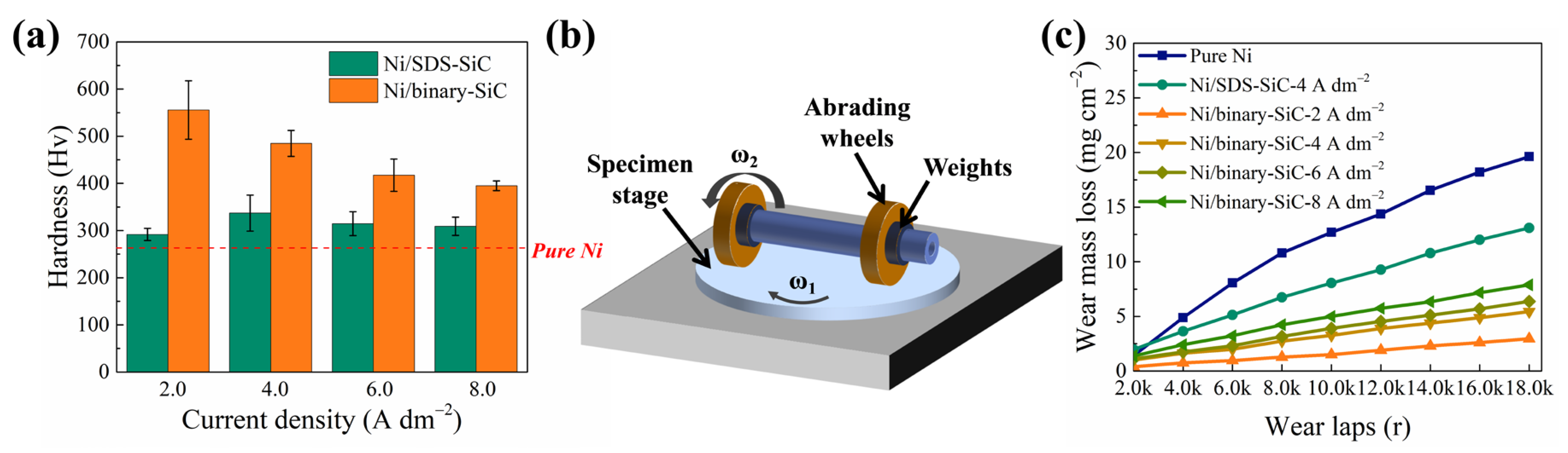 Molecules 28 03344 g006 Molecules 28 03344 g006