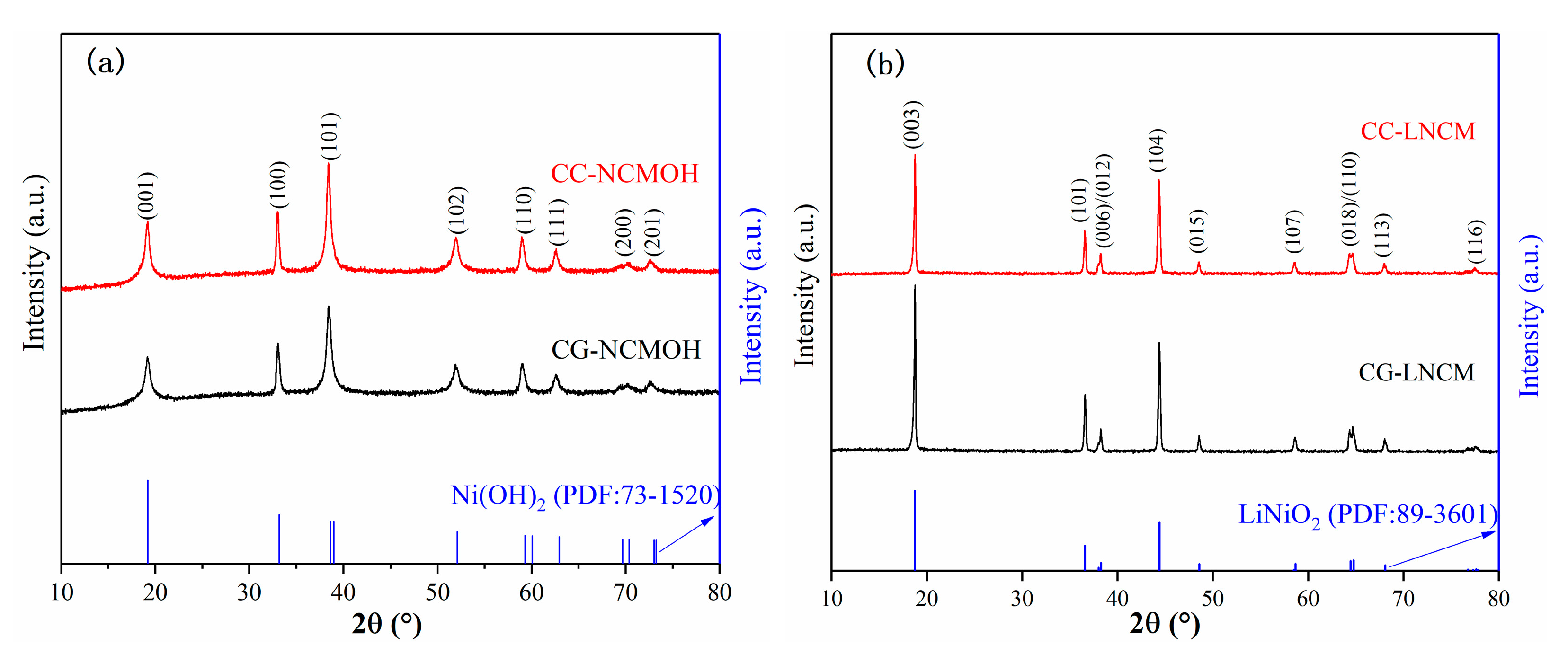 Molecules 28 03347 g001 Molecules 28 03347 g001