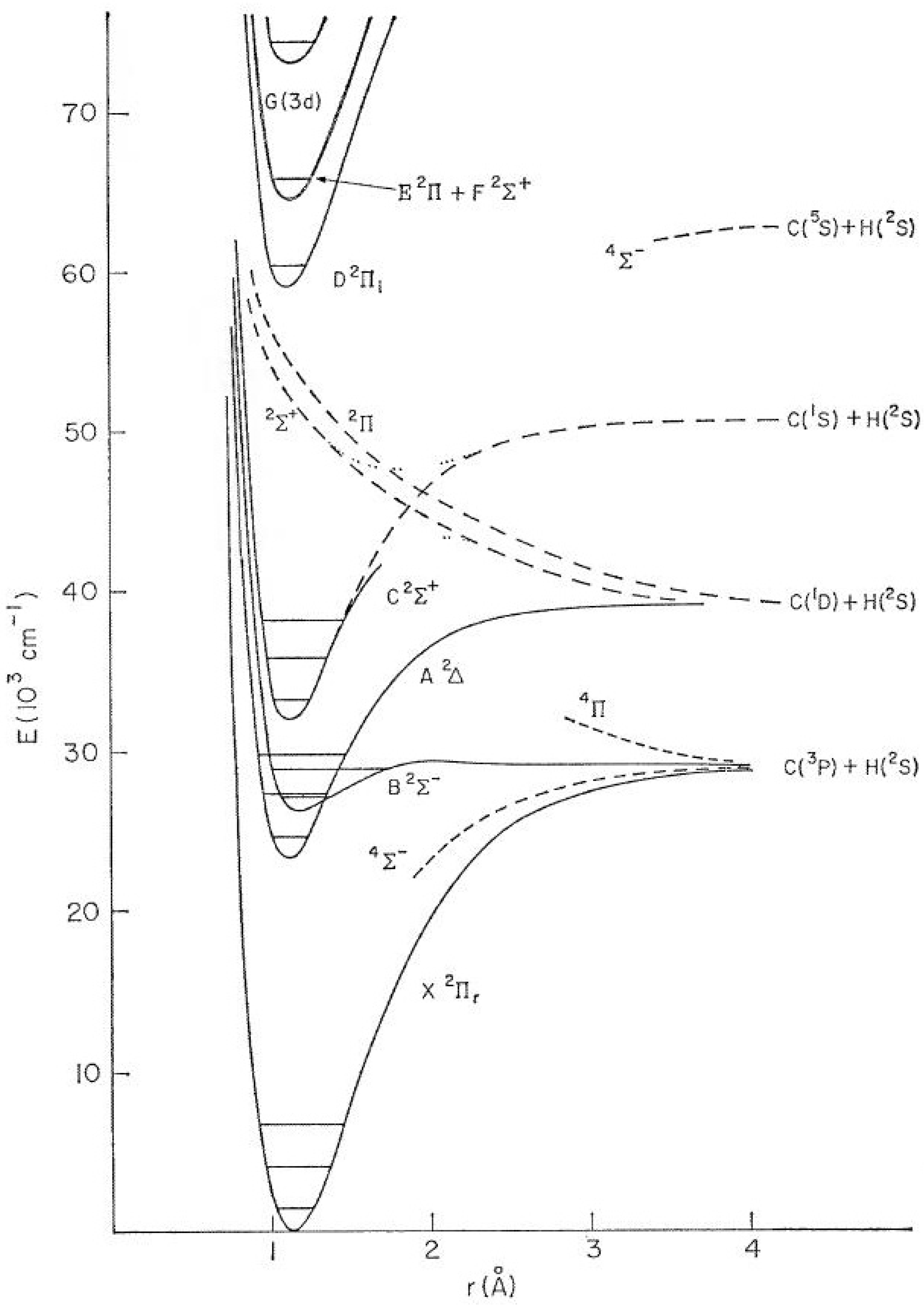 Molecules 28 03362 g027 Molecules 28 03362 g027