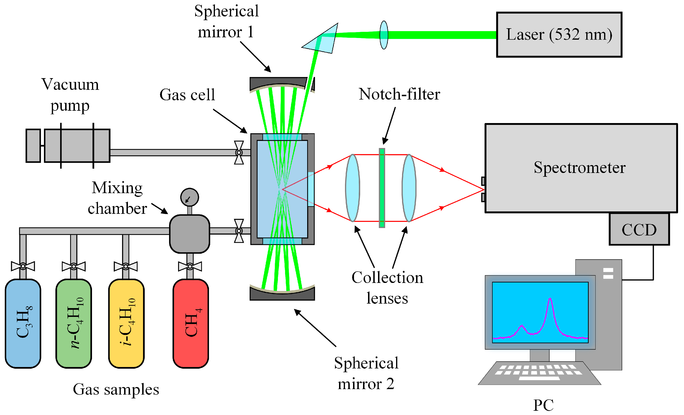 Molecules 28 03365 g006
