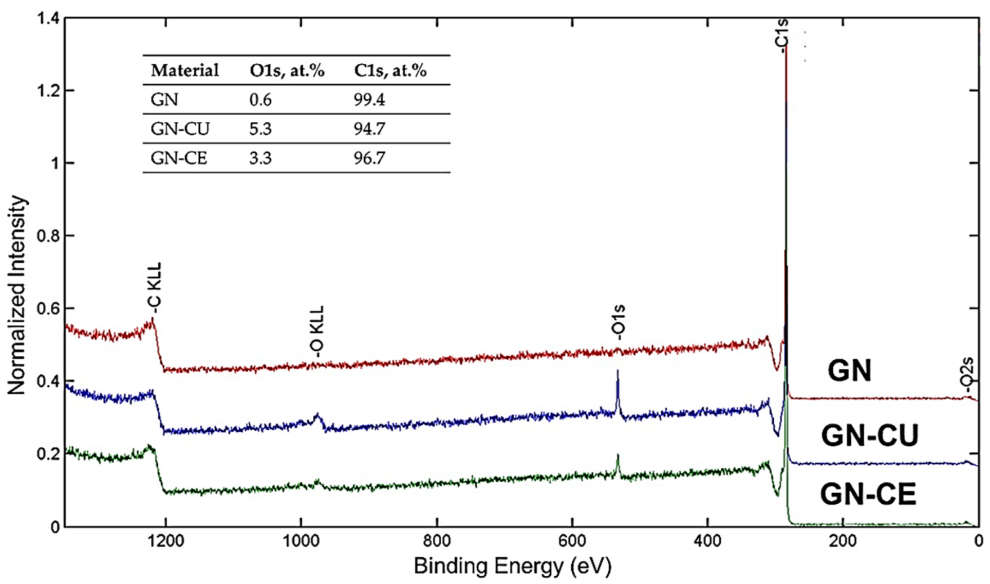 Molecules 28 03383 g002 Molecules 28 03383 g002