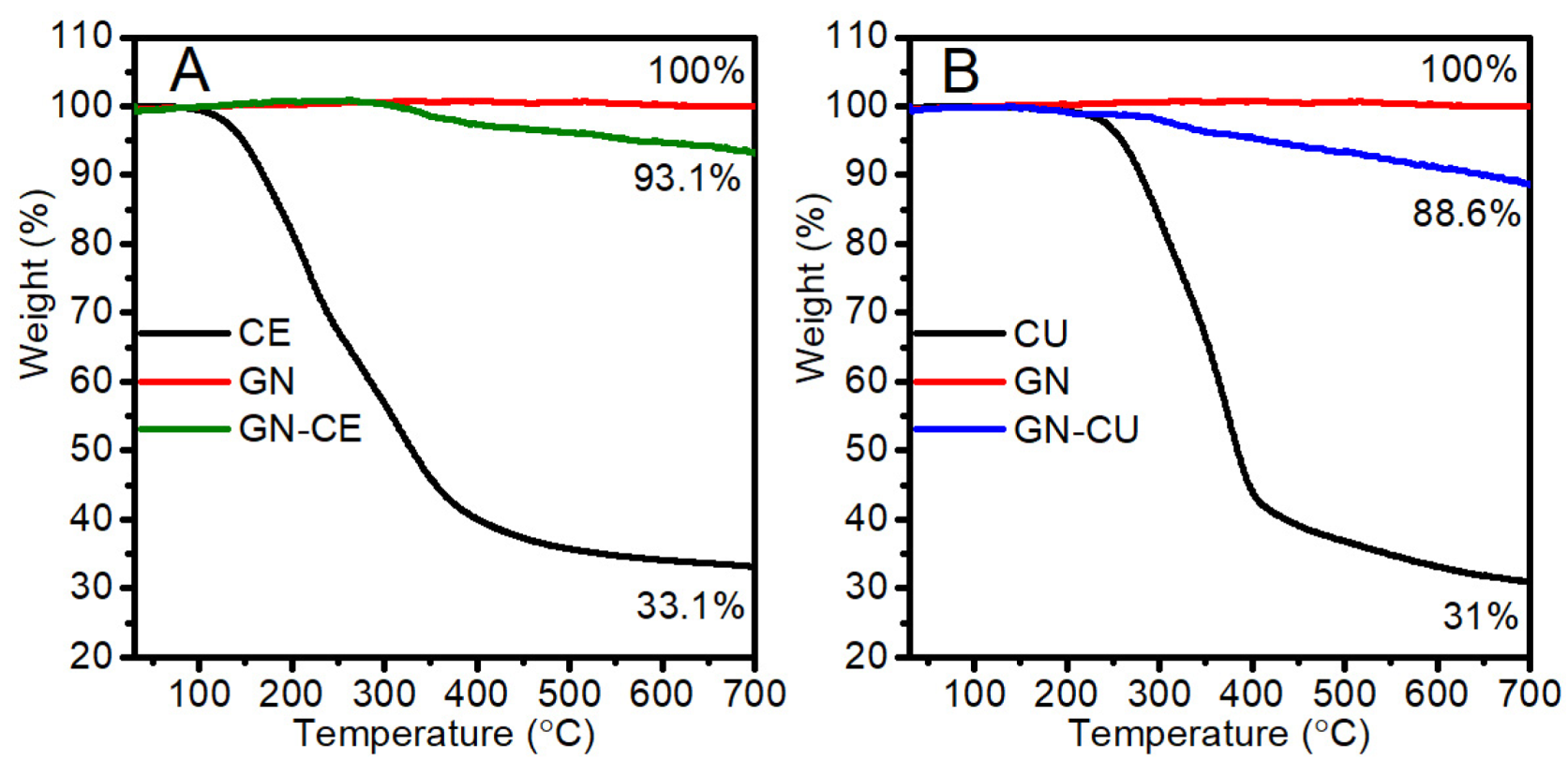 Molecules 28 03383 g004 Molecules 28 03383 g004