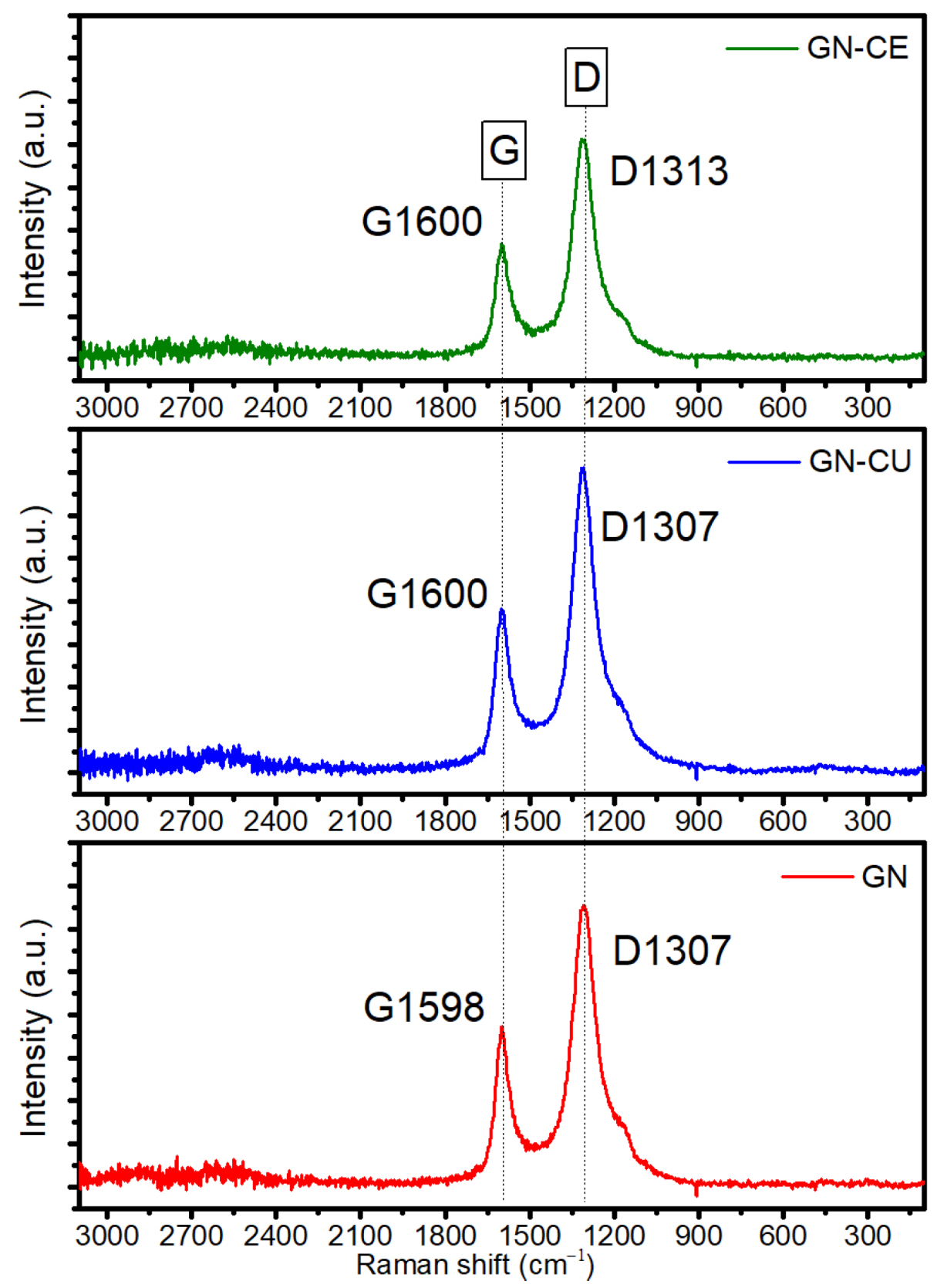 Molecules 28 03383 g006 Molecules 28 03383 g006
