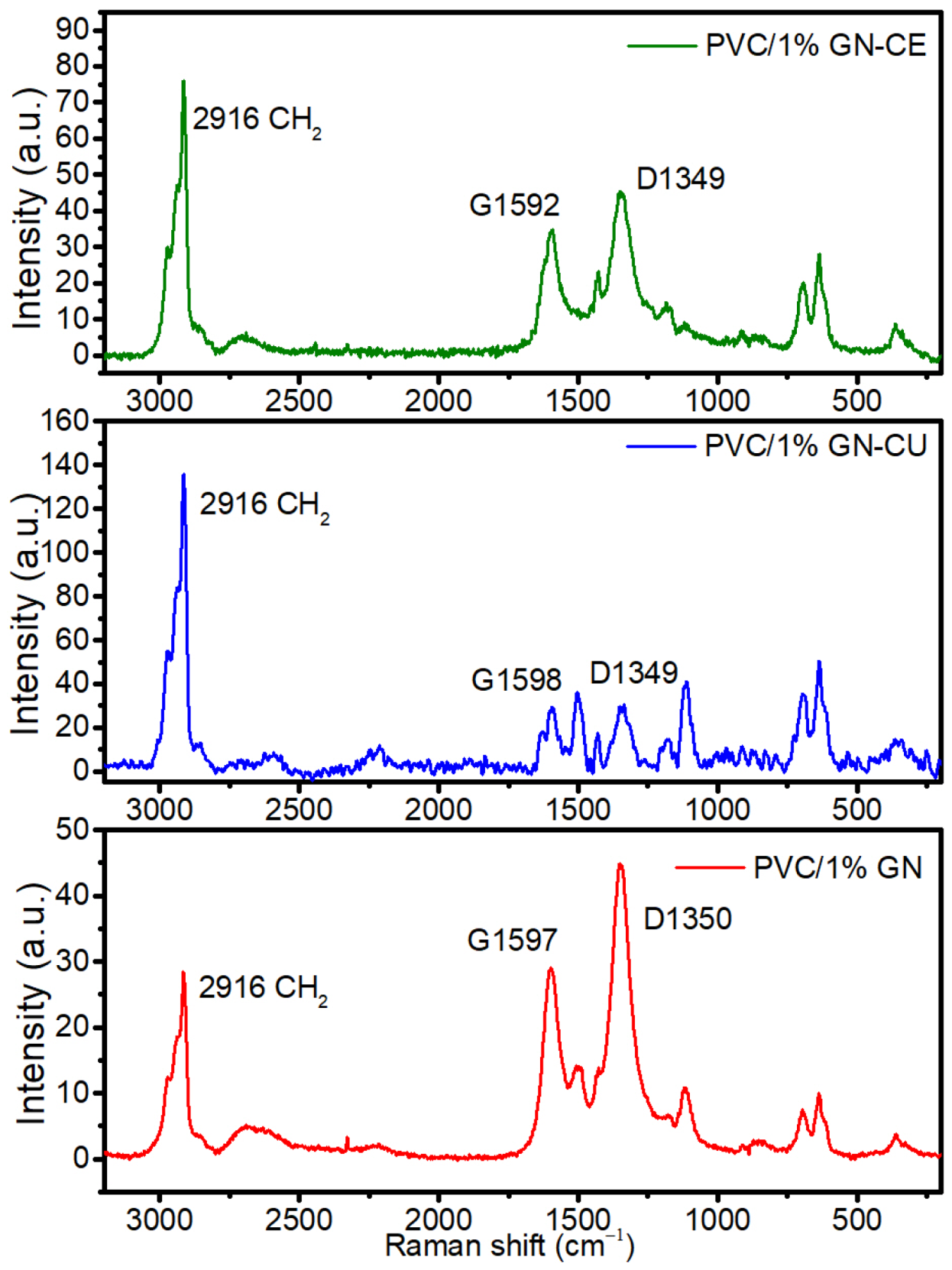 Molecules 28 03383 g008 Molecules 28 03383 g008