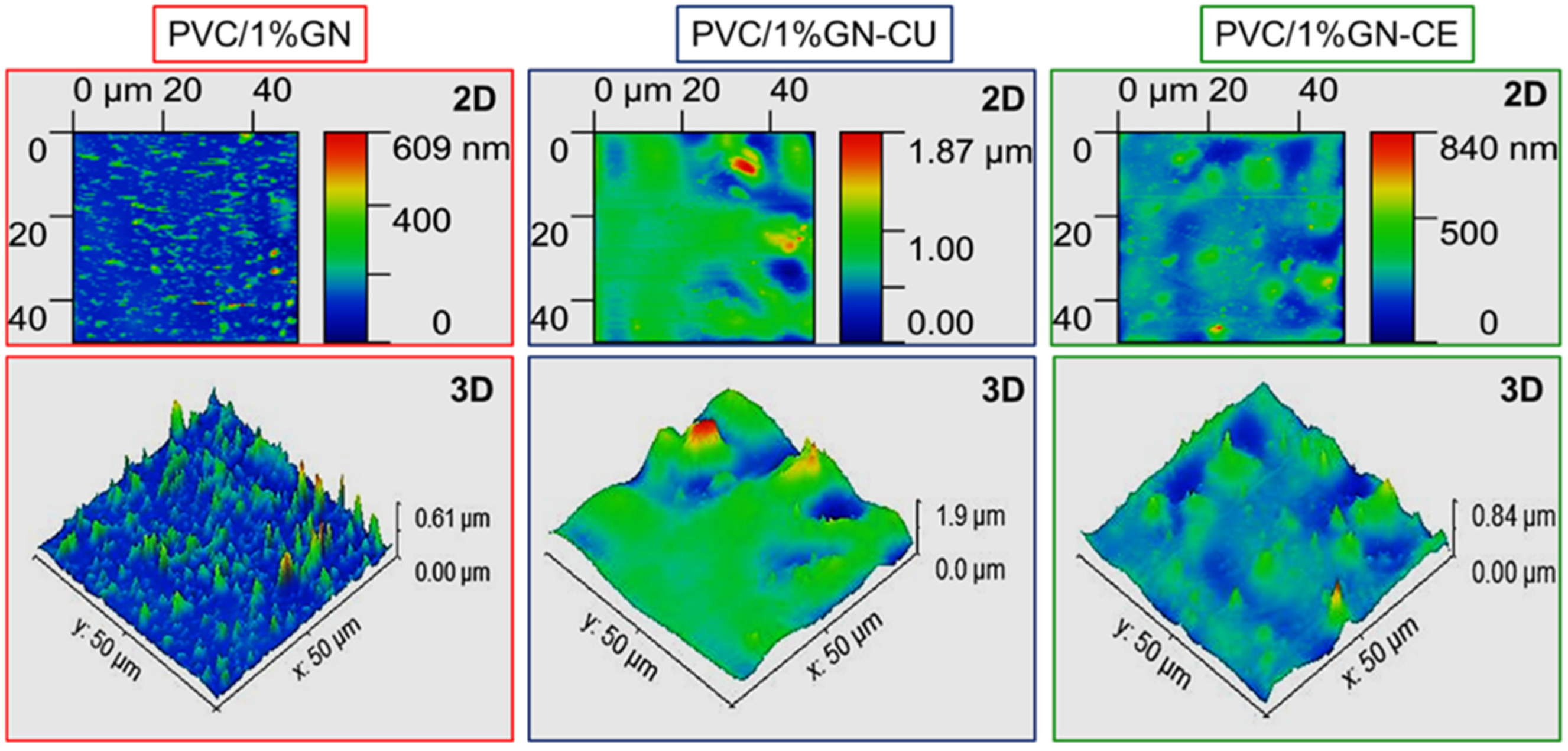 Molecules 28 03383 g009 Molecules 28 03383 g009