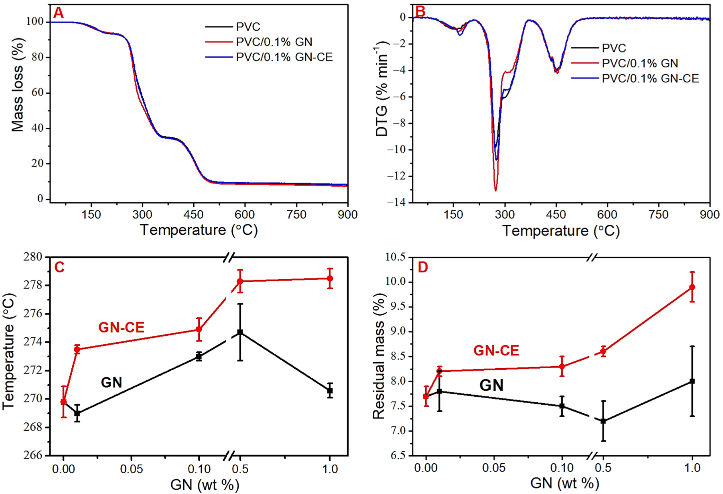 Molecules 28 03383 g011 Molecules 28 03383 g011