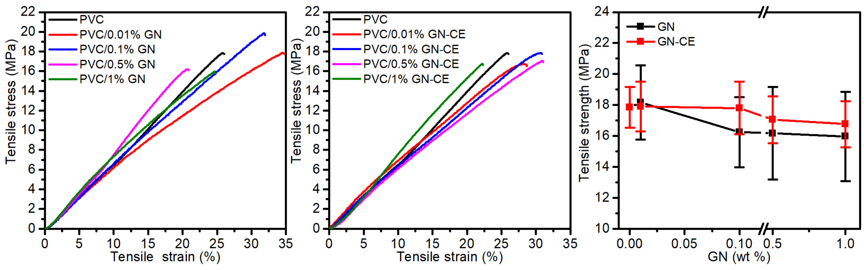 Molecules 28 03383 g012 Molecules 28 03383 g012