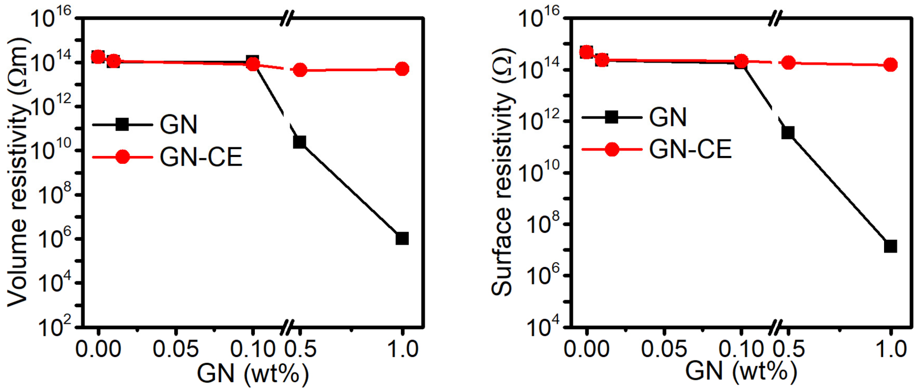 Molecules 28 03383 g013 Molecules 28 03383 g013