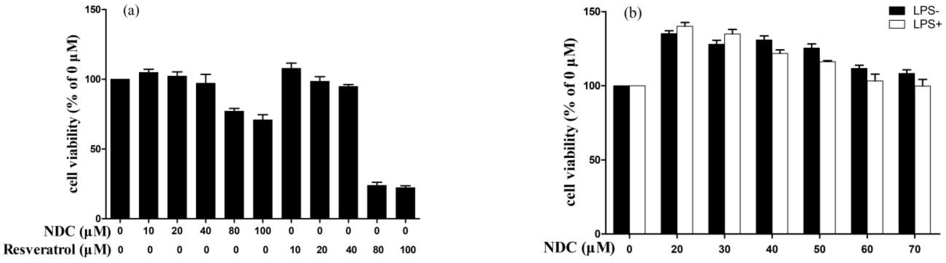 Molecules 28 03395 g002a Molecules 28 03395 g002a