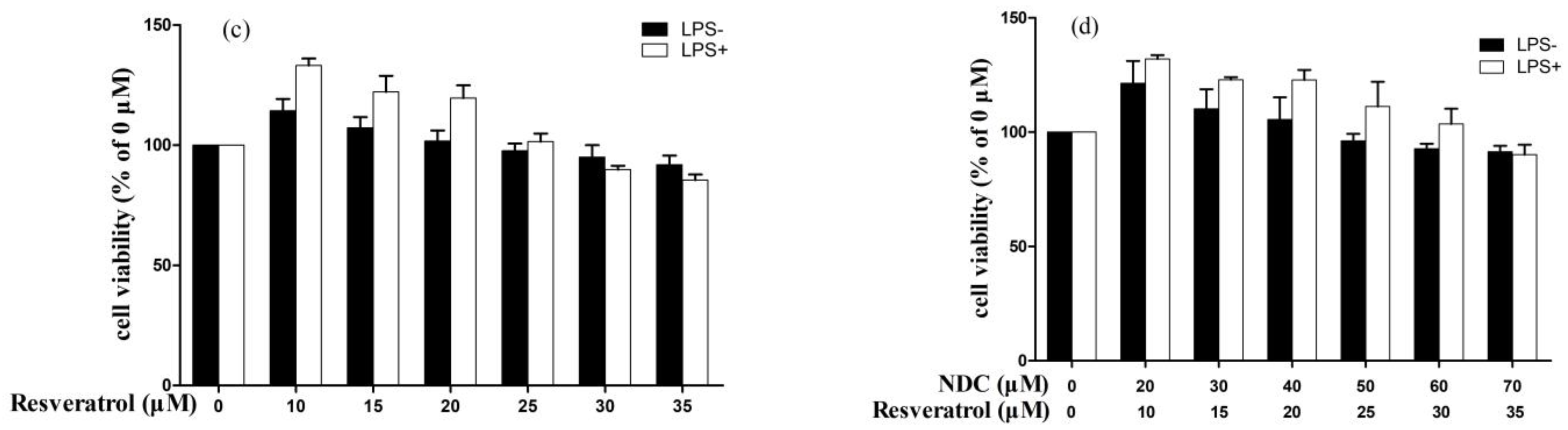 Molecules 28 03395 g002b Molecules 28 03395 g002b