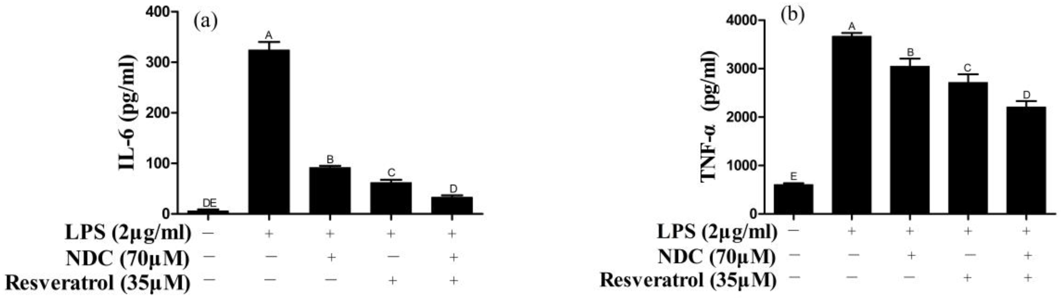 Molecules 28 03395 g005 Molecules 28 03395 g005