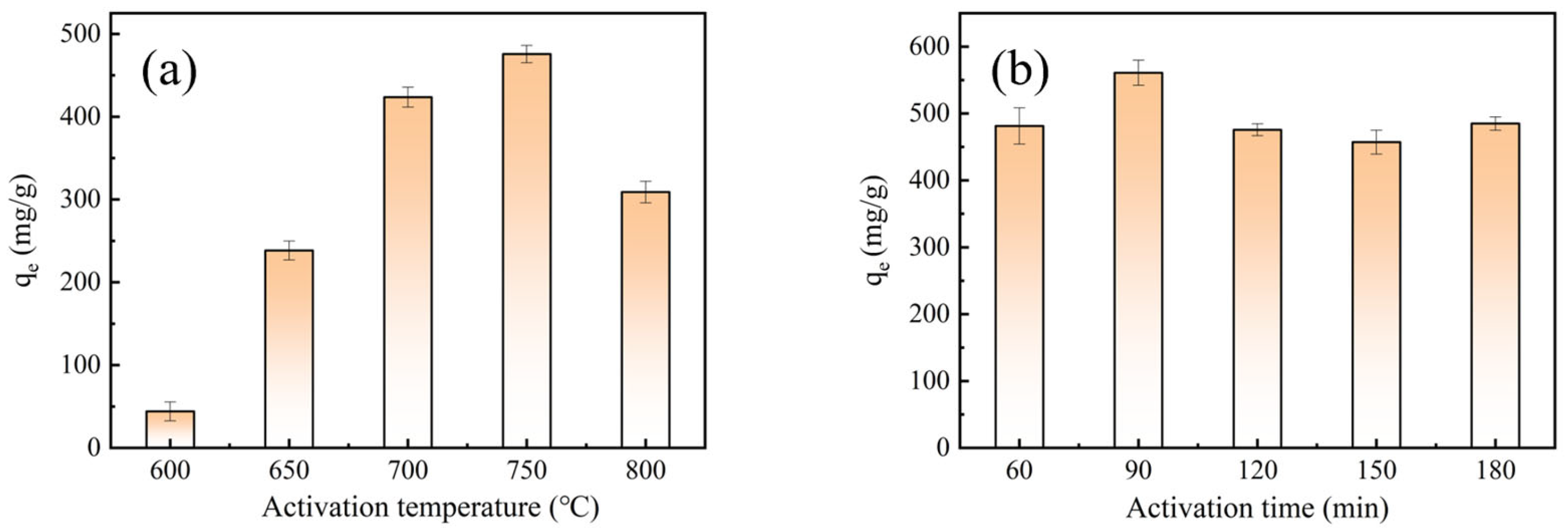 Molecules 28 03410 g001 Molecules 28 03410 g001