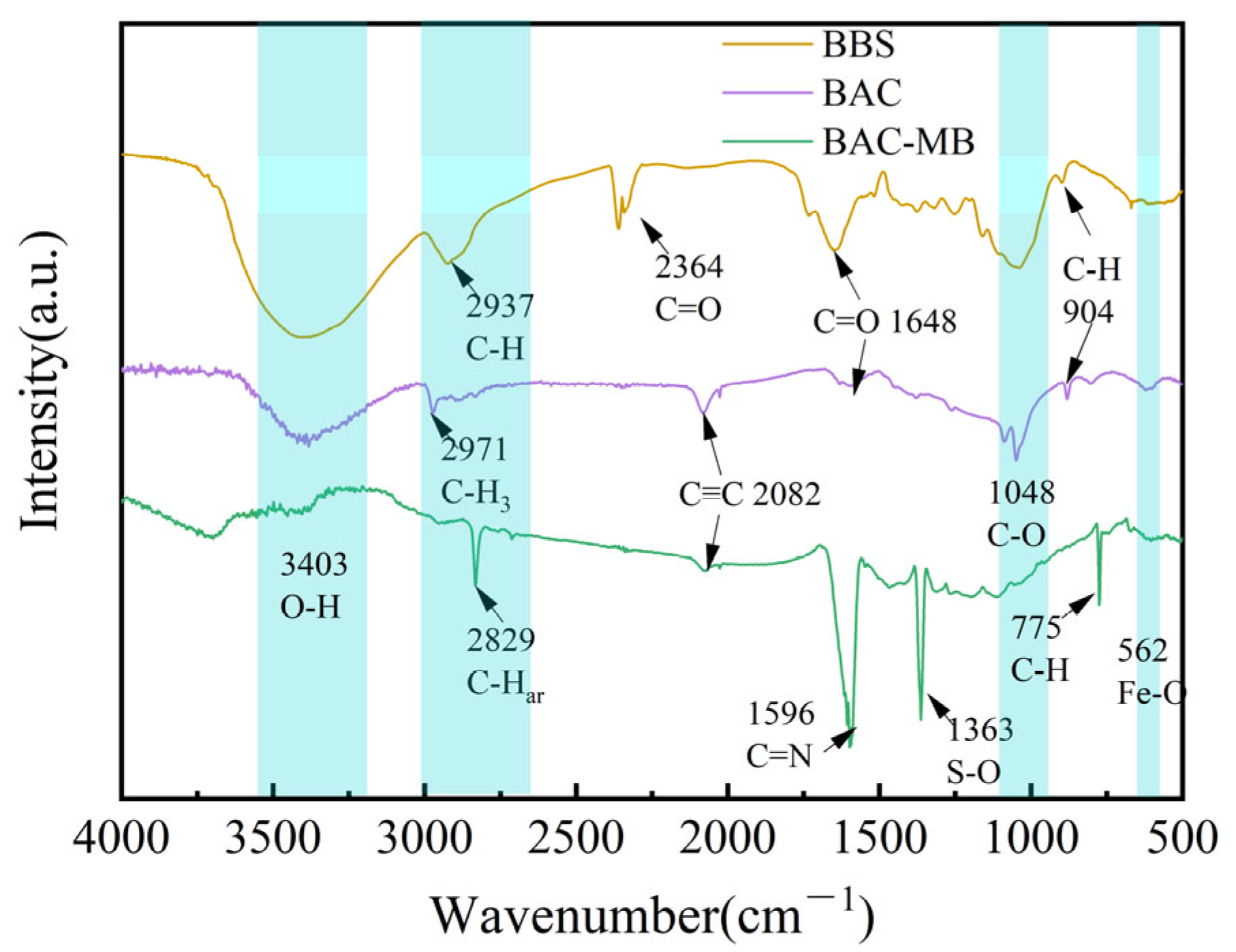 Molecules 28 03410 g005 Molecules 28 03410 g005