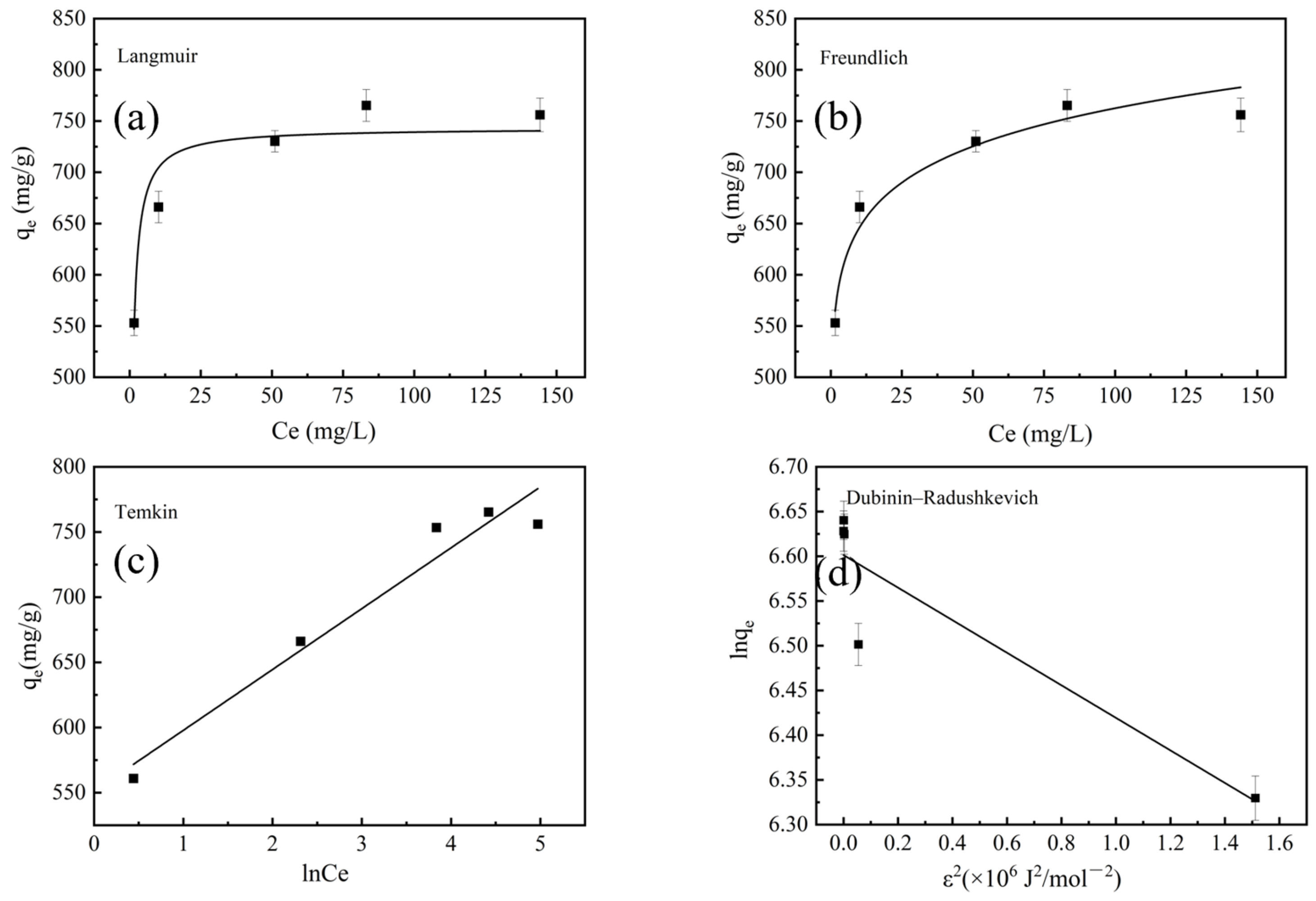Molecules 28 03410 g008 Molecules 28 03410 g008