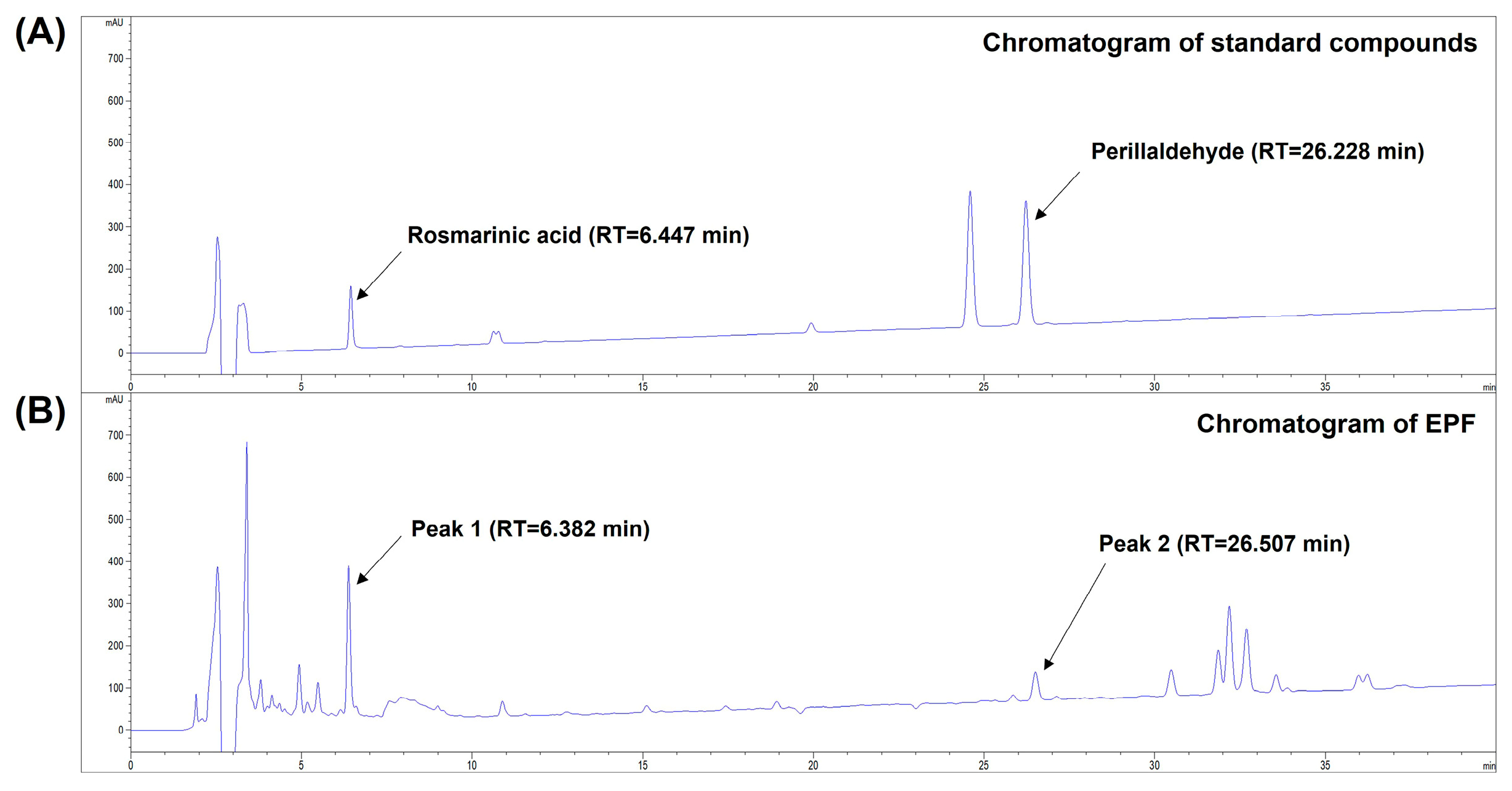 Molecules 28 03414 g002 Molecules 28 03414 g002