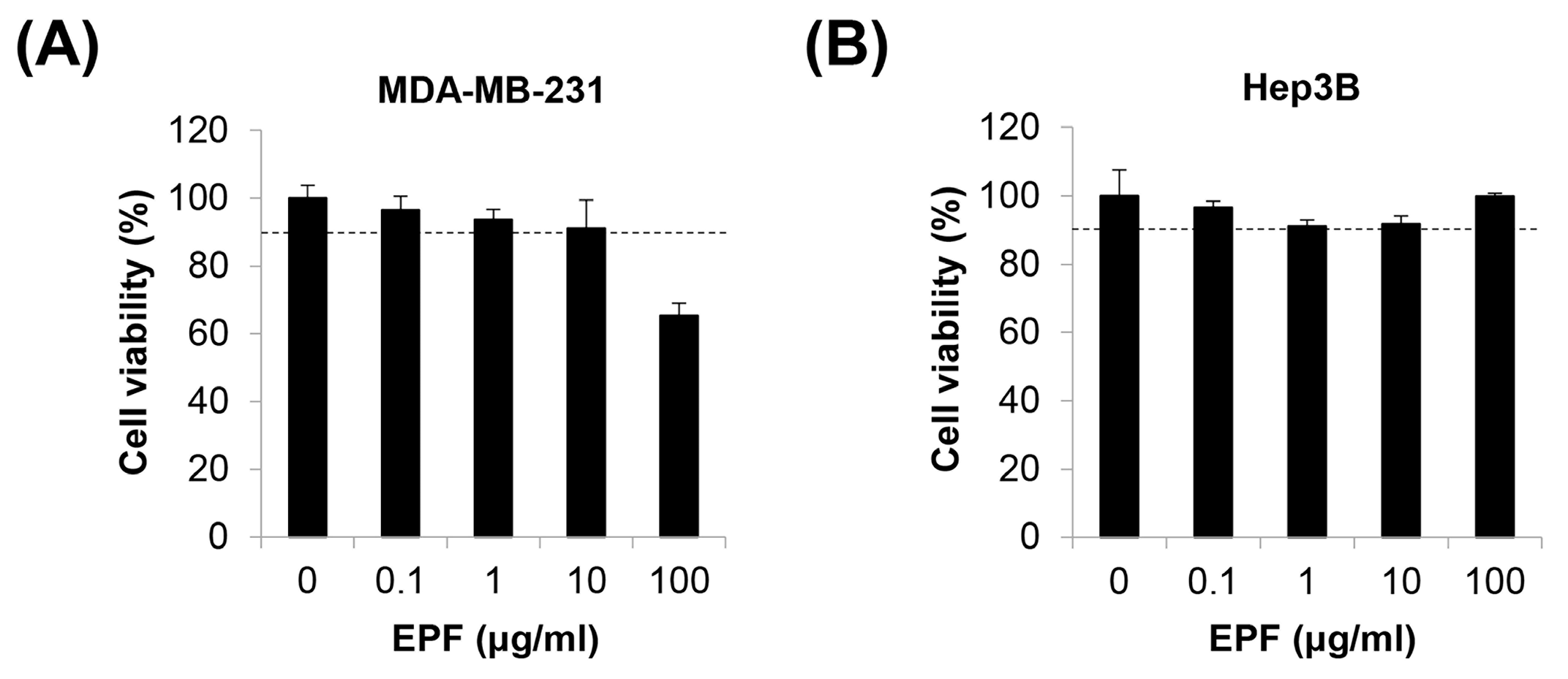 Molecules 28 03414 g004 Molecules 28 03414 g004