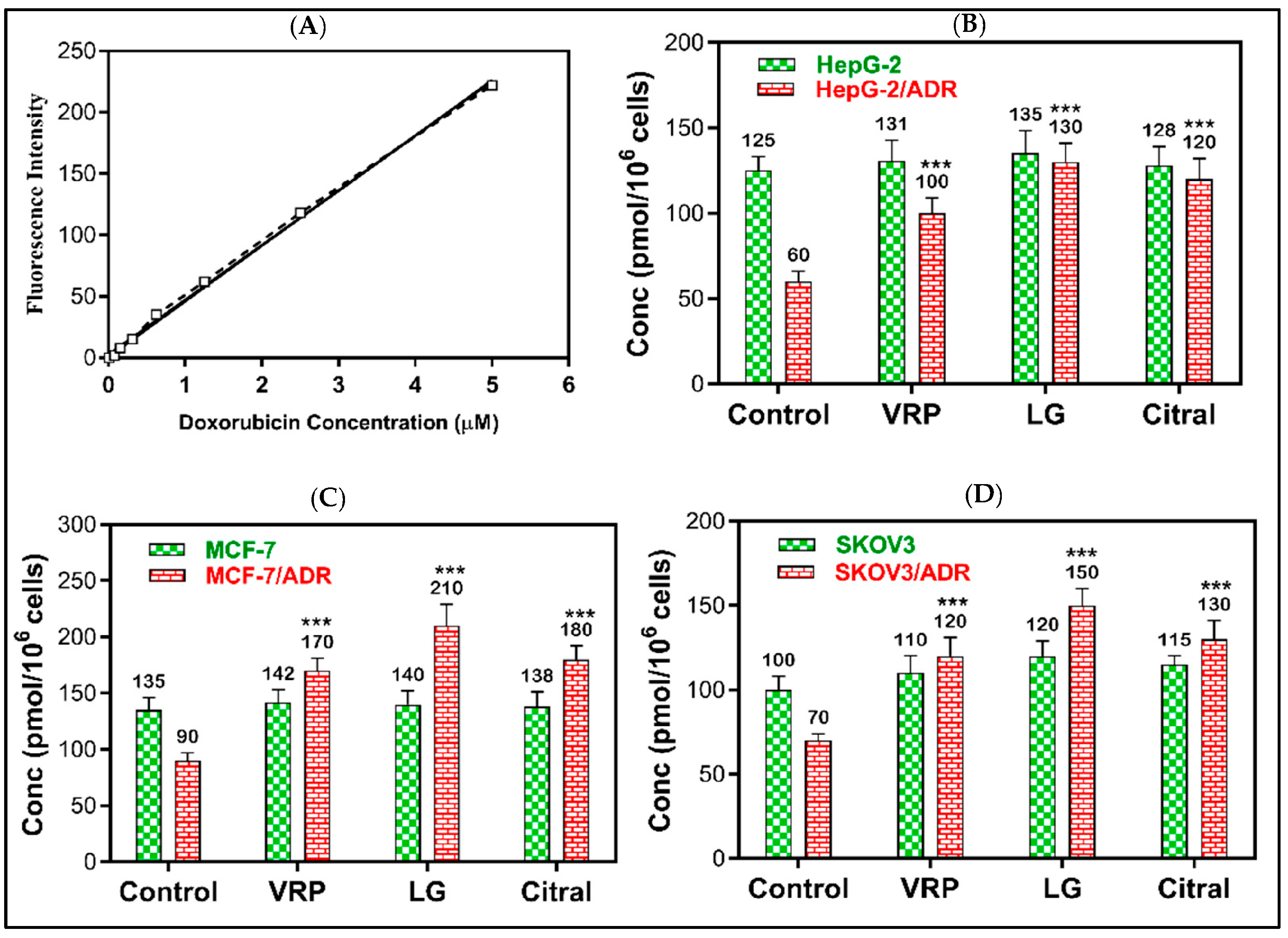 Molecules 28 03415 g004