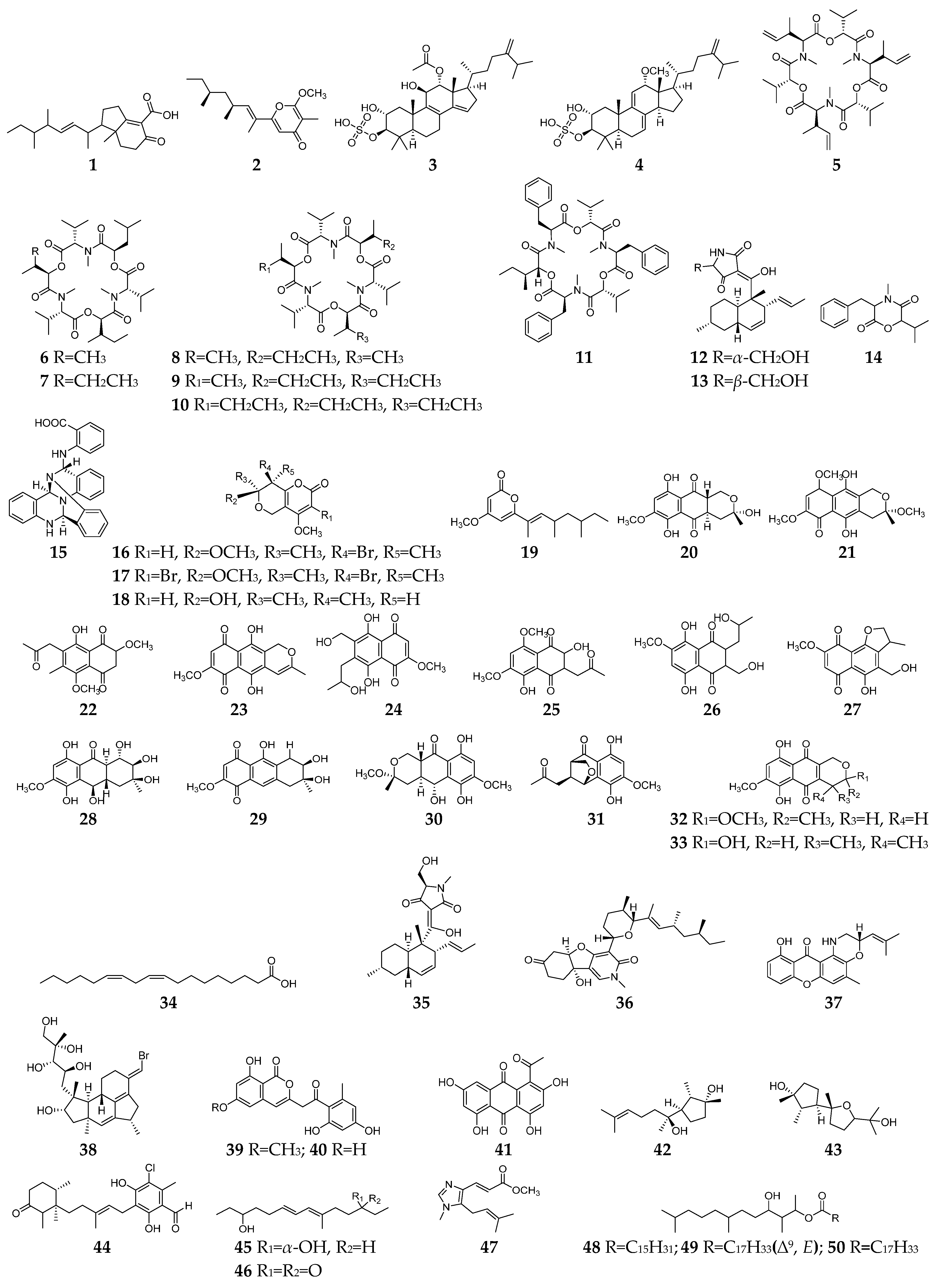 Molecules 28 03424 g001 Molecules 28 03424 g001