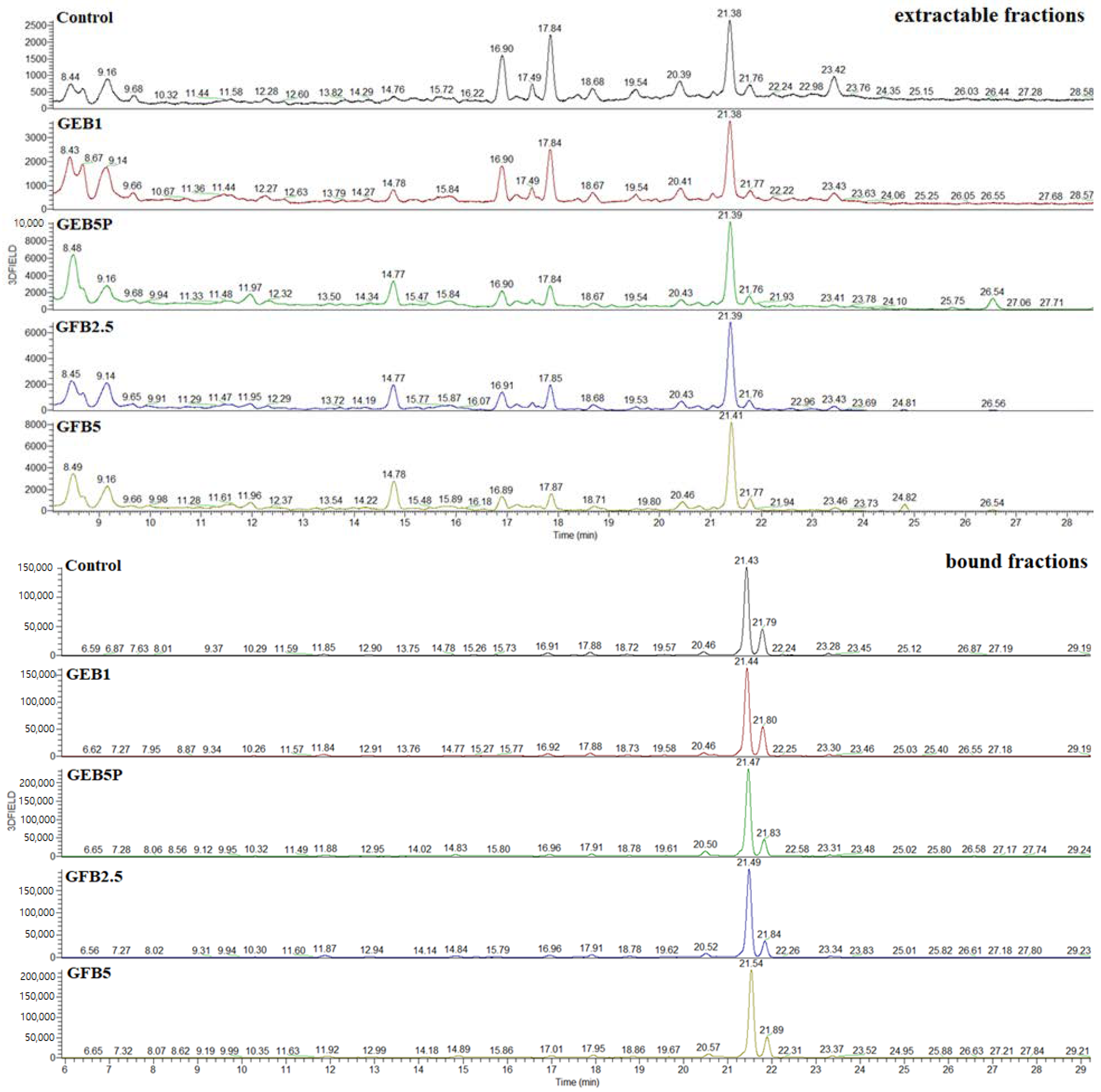 Molecules 28 03428 g003 Molecules 28 03428 g003