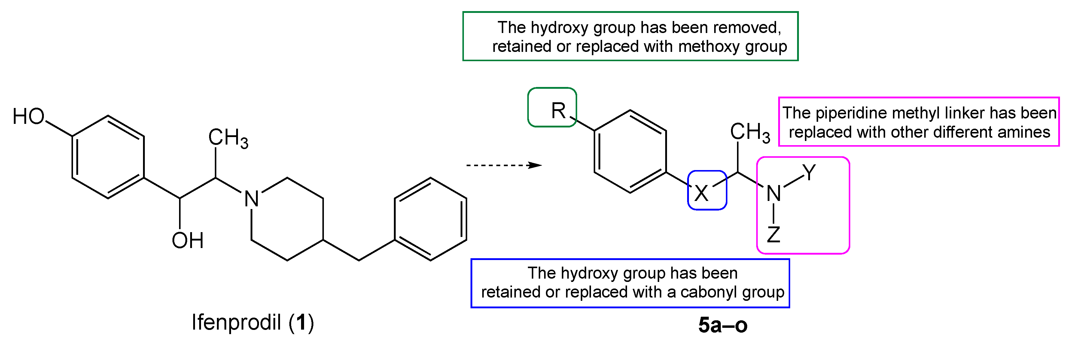 Molecules 28 03431 g001 Molecules 28 03431 g001
