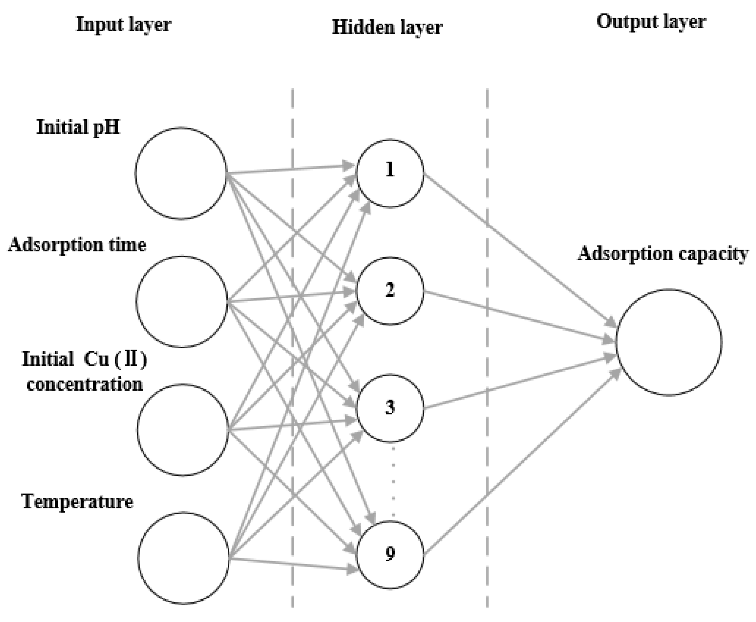 Molecules 28 03438 g008