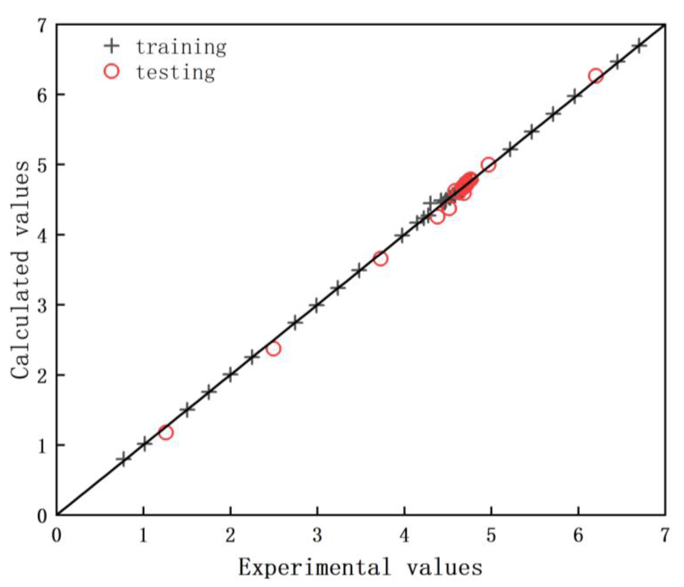 Molecules 28 03438 g009