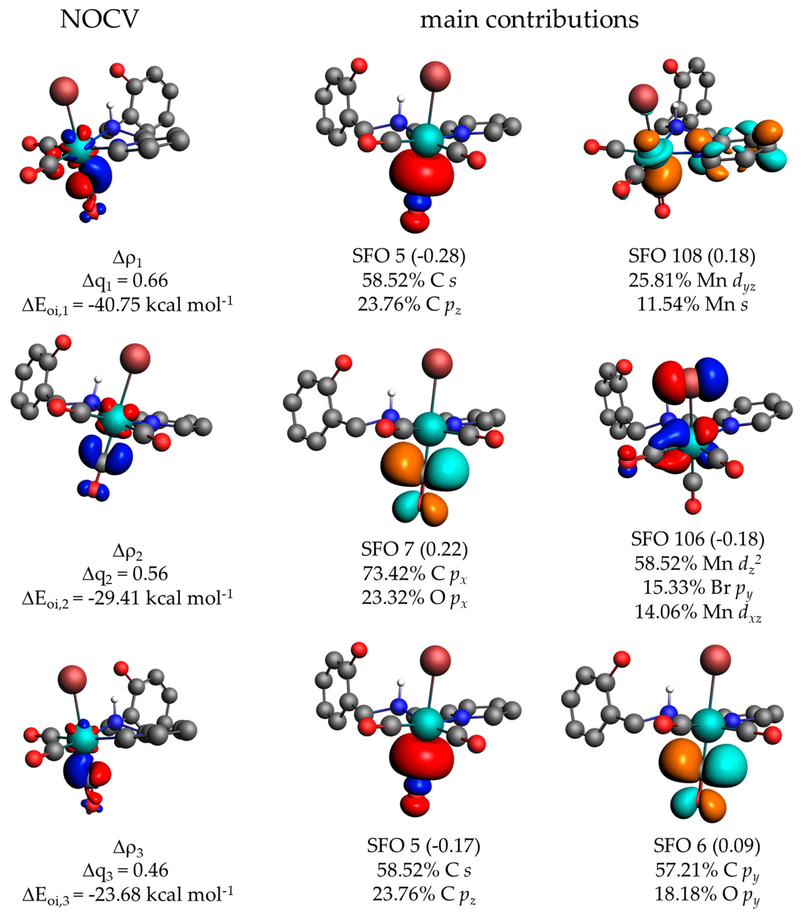 Molecules 28 03439 g007