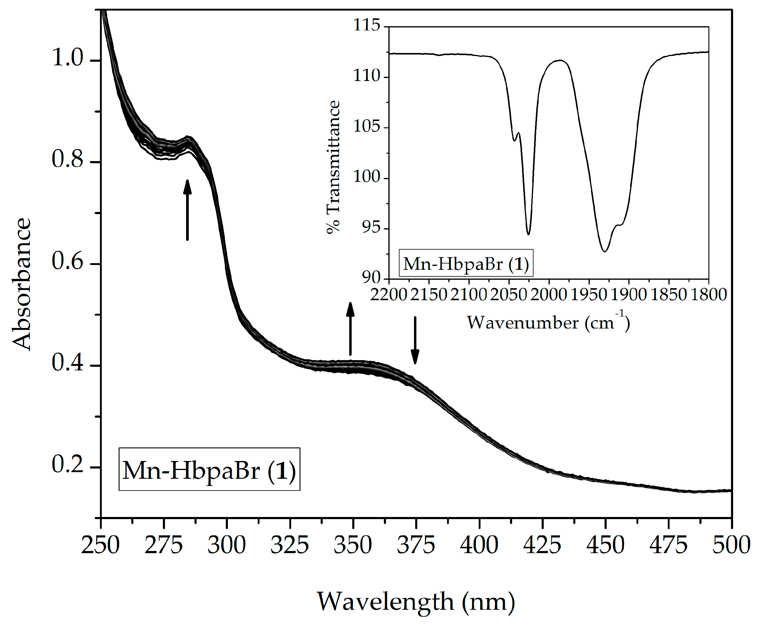 Molecules 28 03439 g008