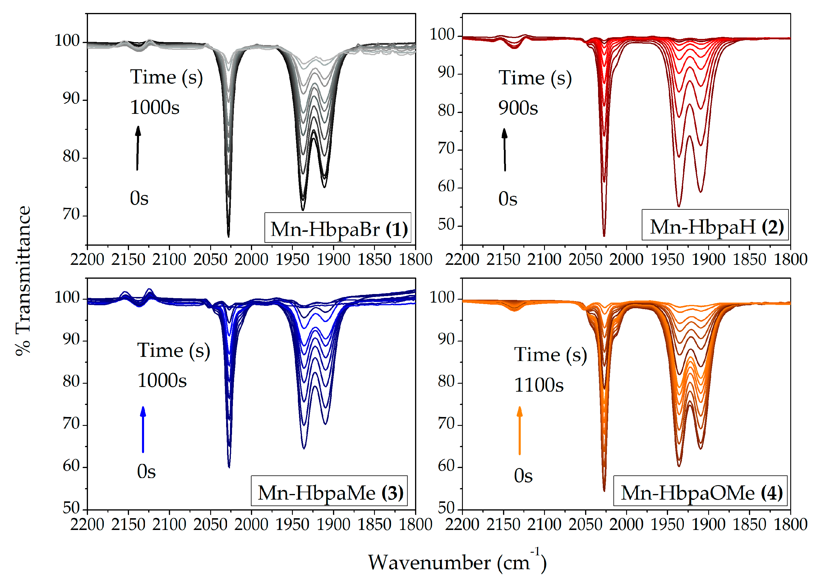 Molecules 28 03439 g009