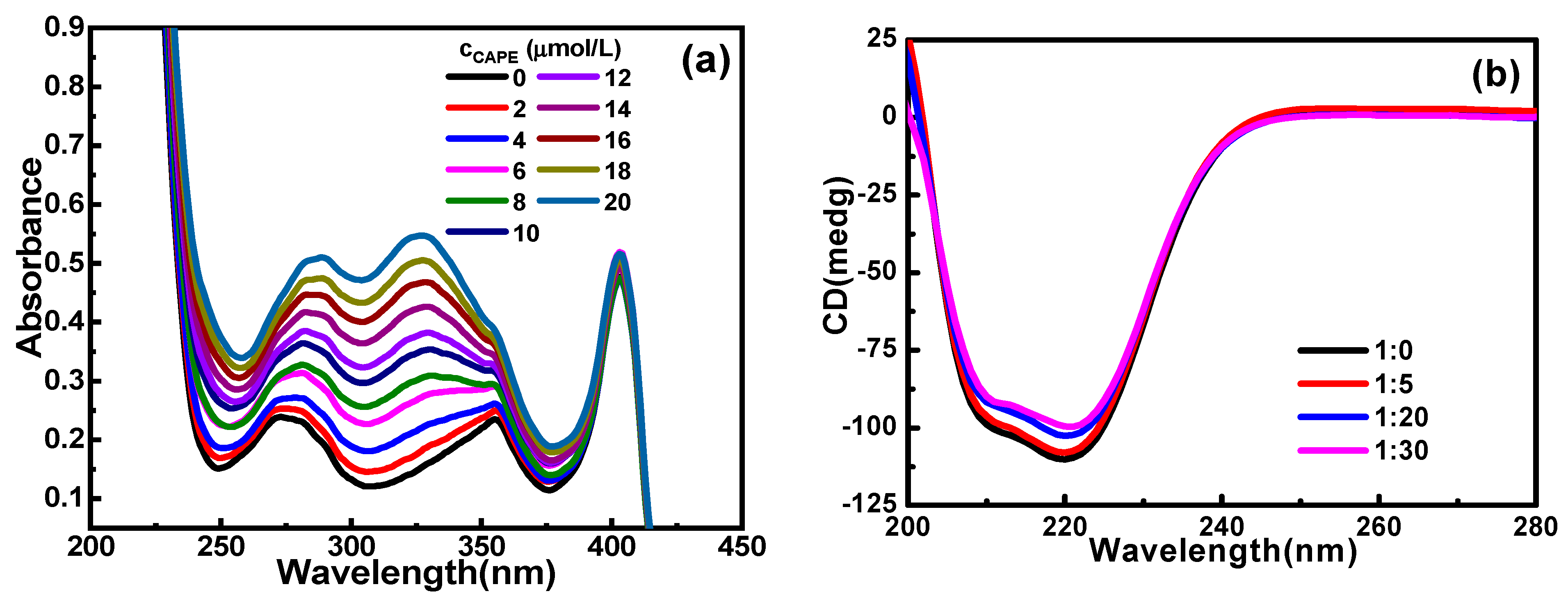Molecules 28 03440 g003a Molecules 28 03440 g003a