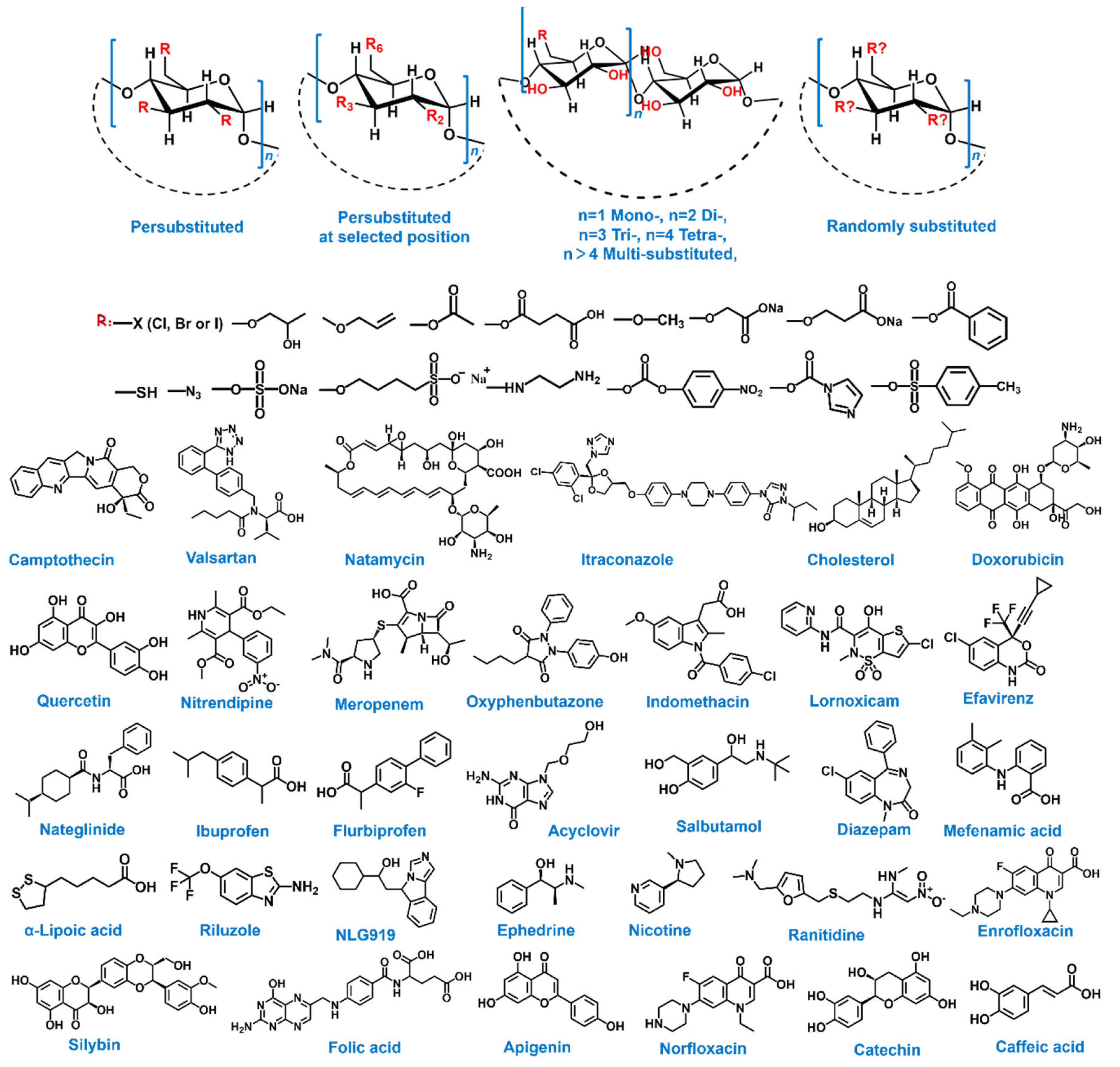 Molecules 28 03441 g002 Molecules 28 03441 g002