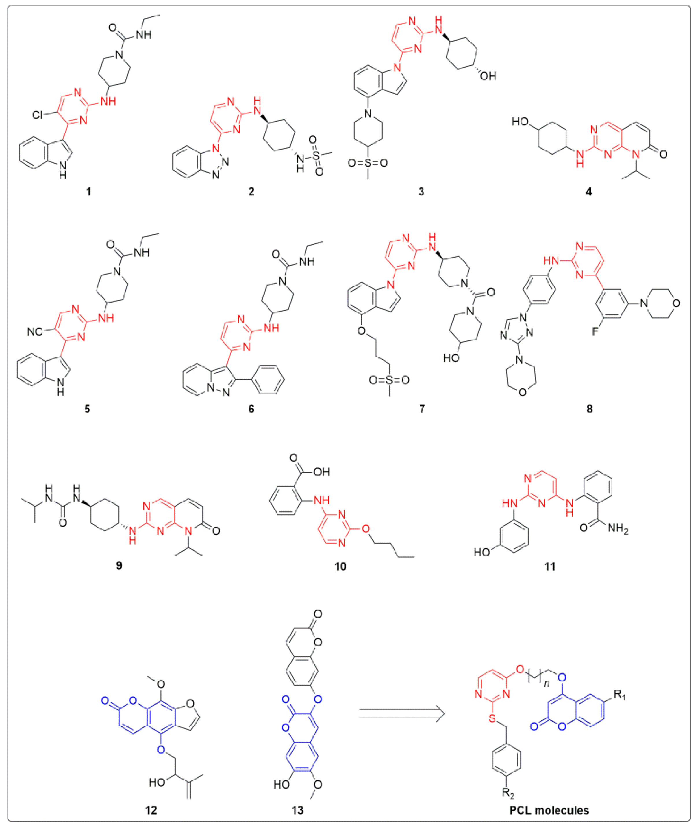 Molecules 28 03450 g001 Molecules 28 03450 g001