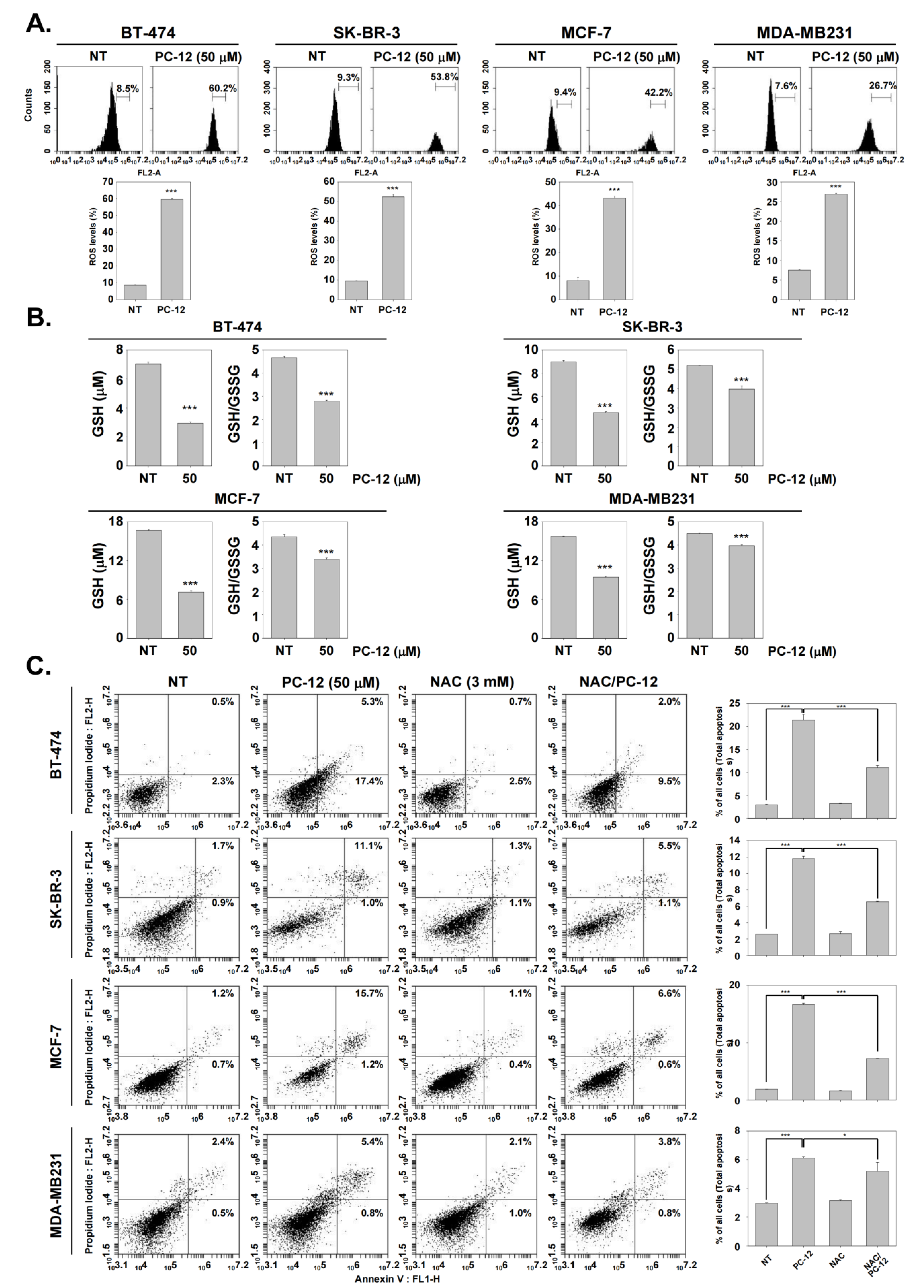Molecules 28 03450 g004 Molecules 28 03450 g004