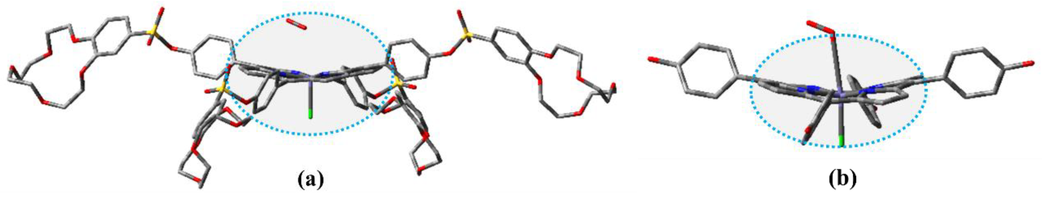 Molecules 28 03452 g005