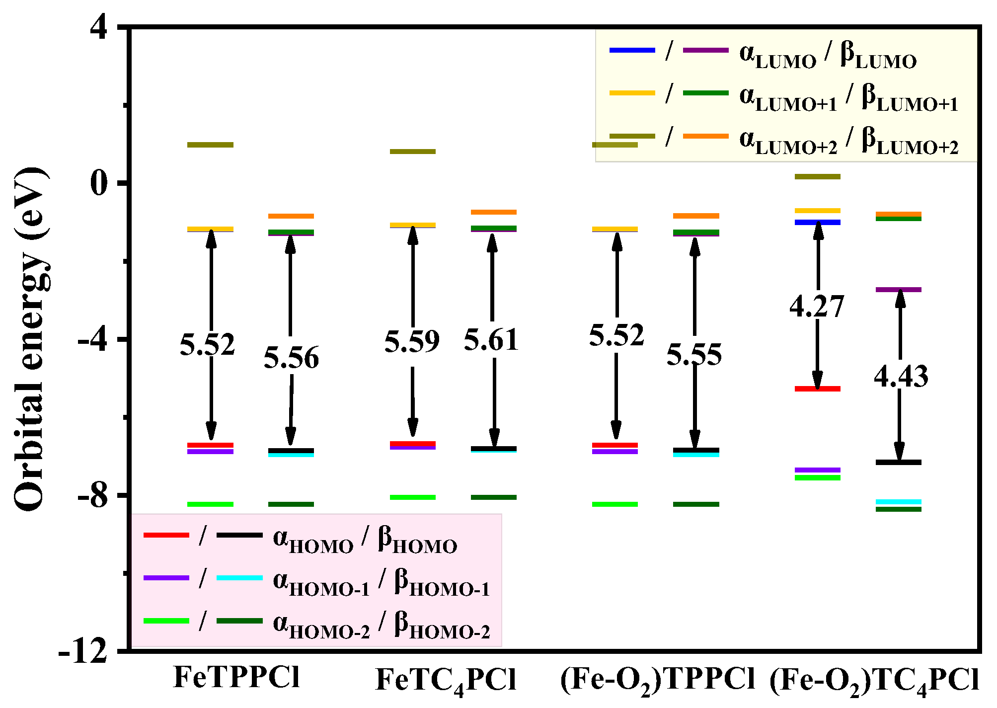 Molecules 28 03452 g006