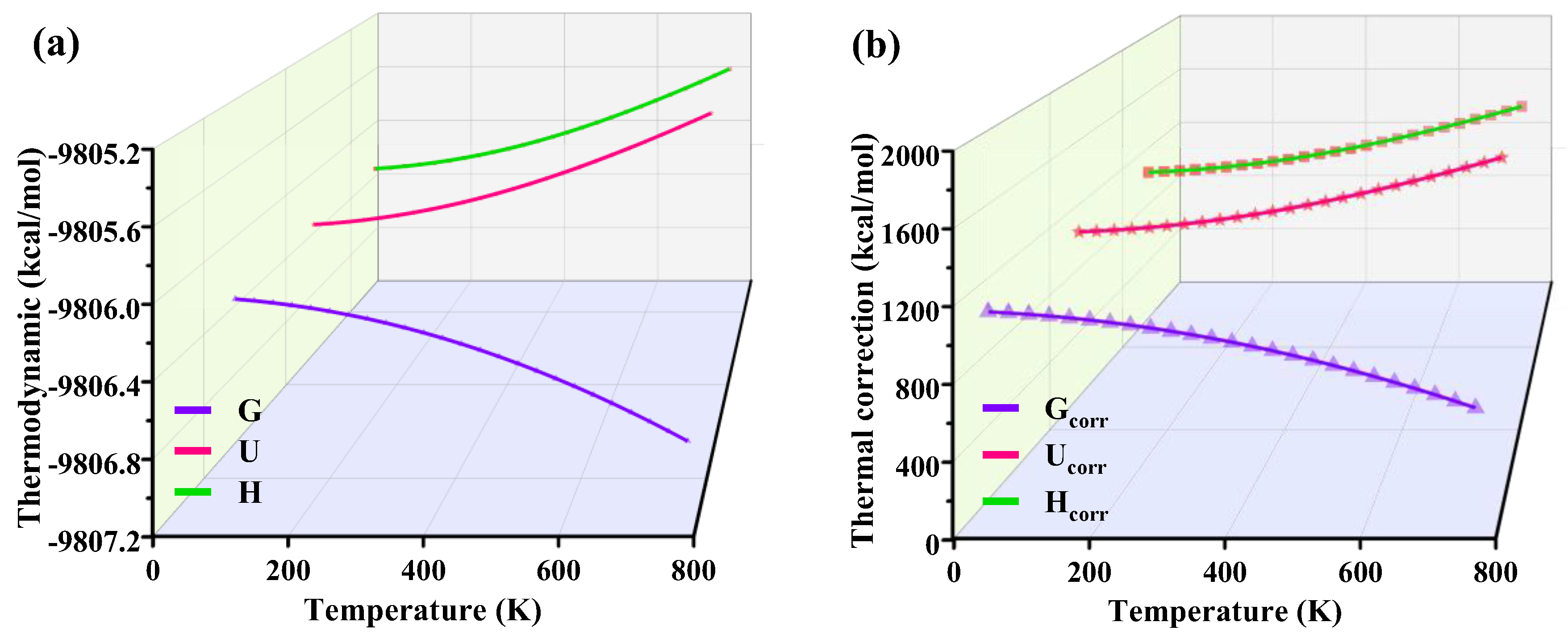 Molecules 28 03452 g009