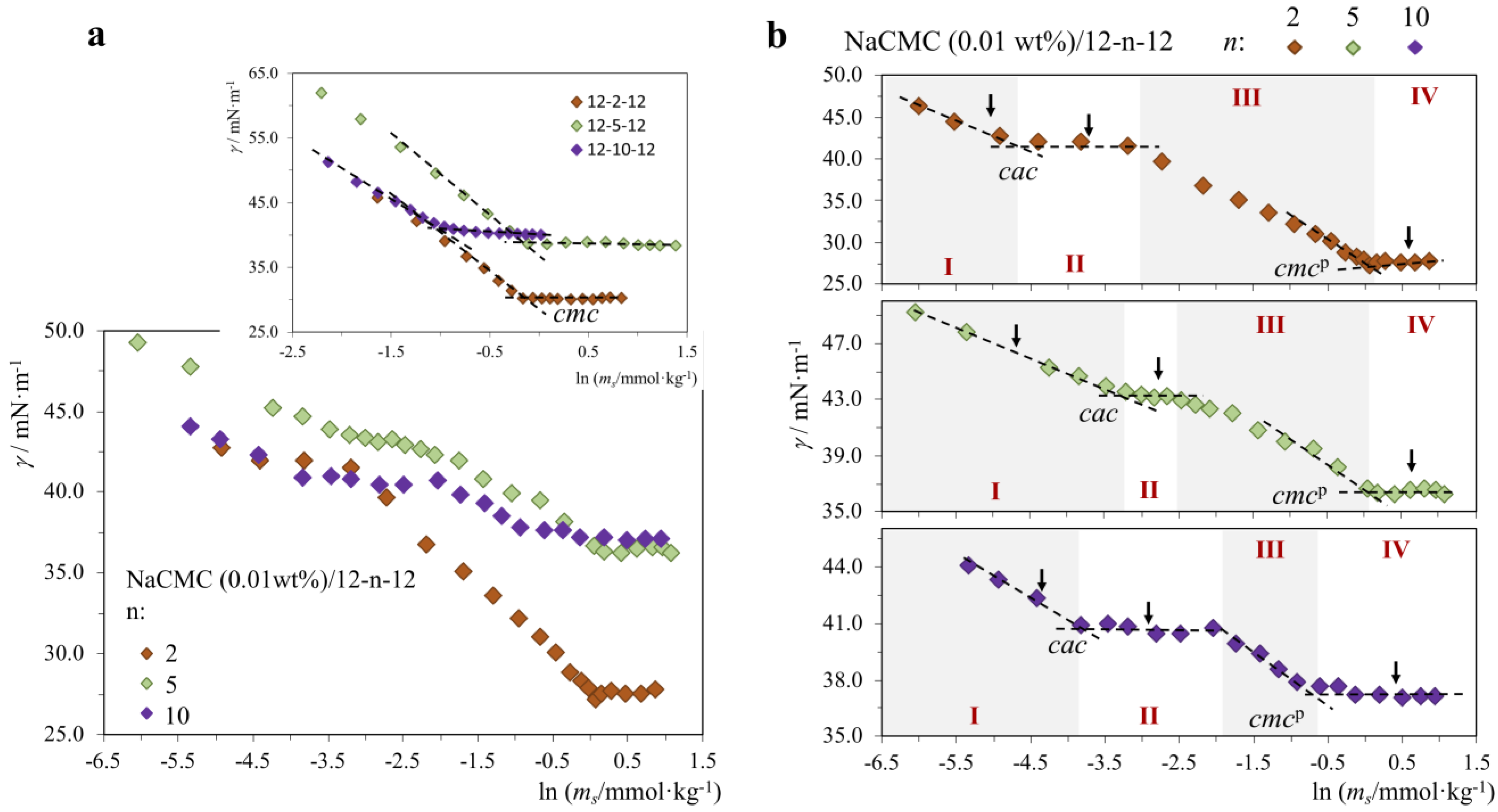 Molecules 28 03454 g004