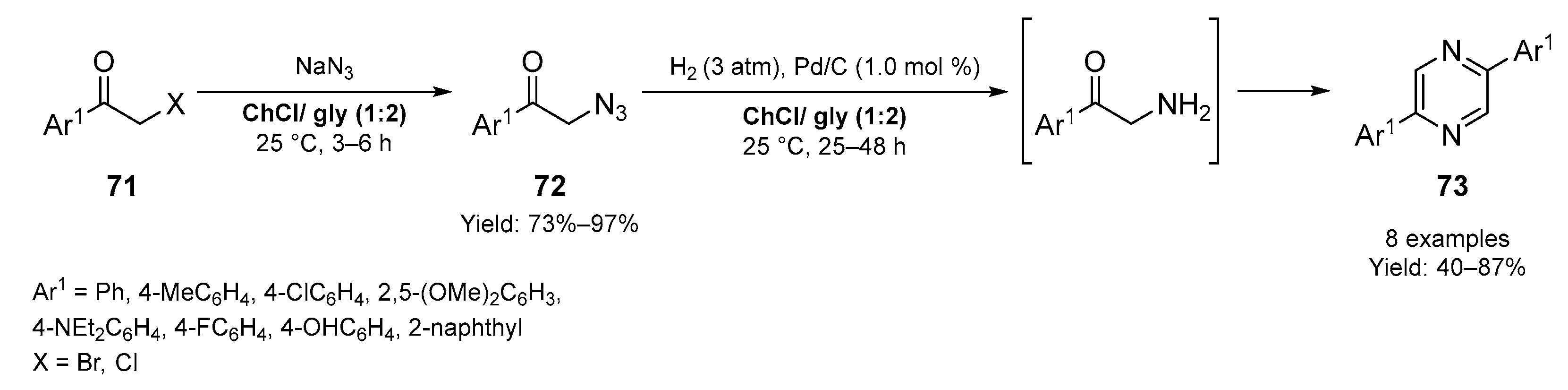Molecules 28 03459 sch024 Molecules 28 03459 sch024