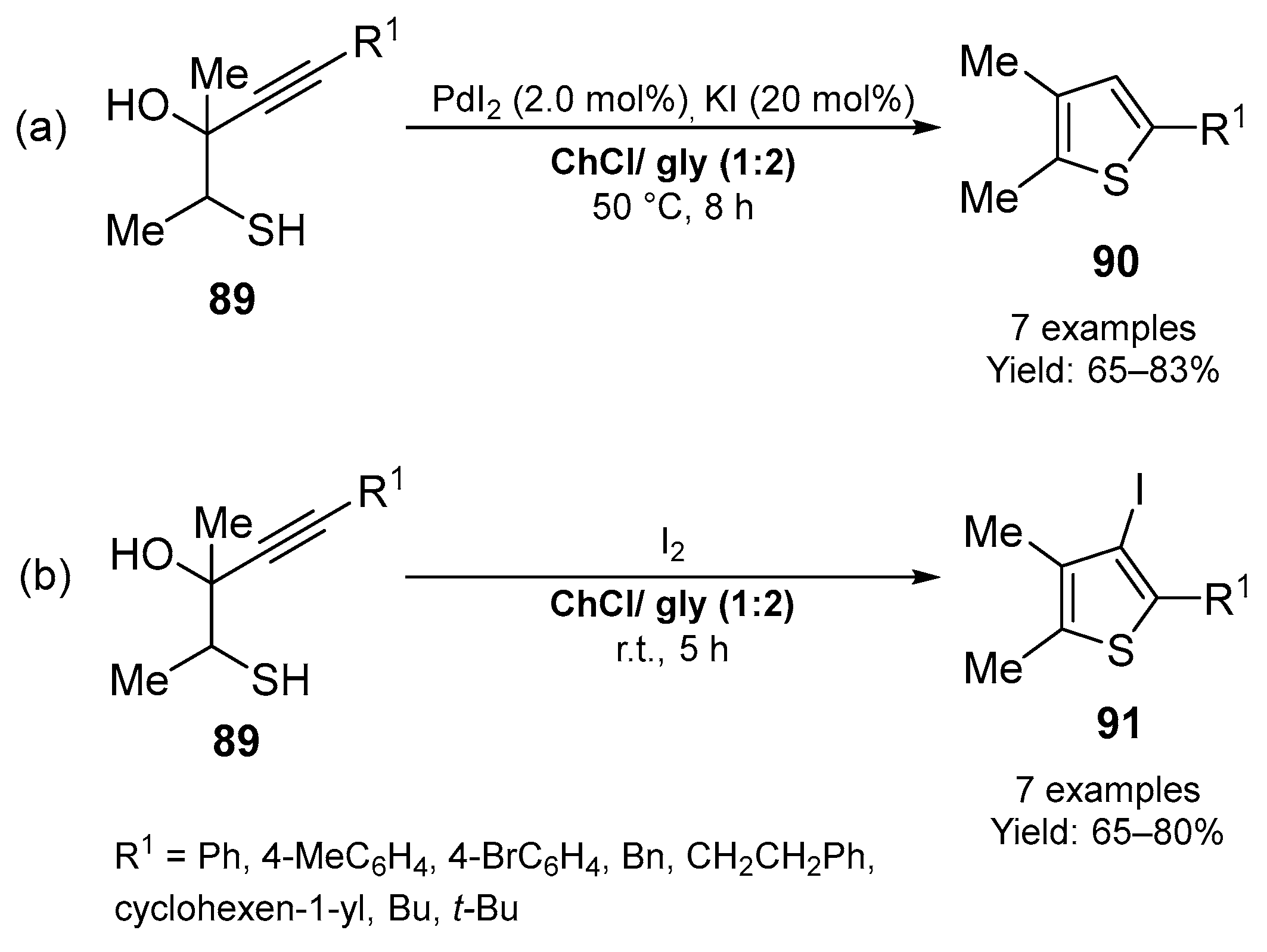 Molecules 28 03459 sch029 Molecules 28 03459 sch029