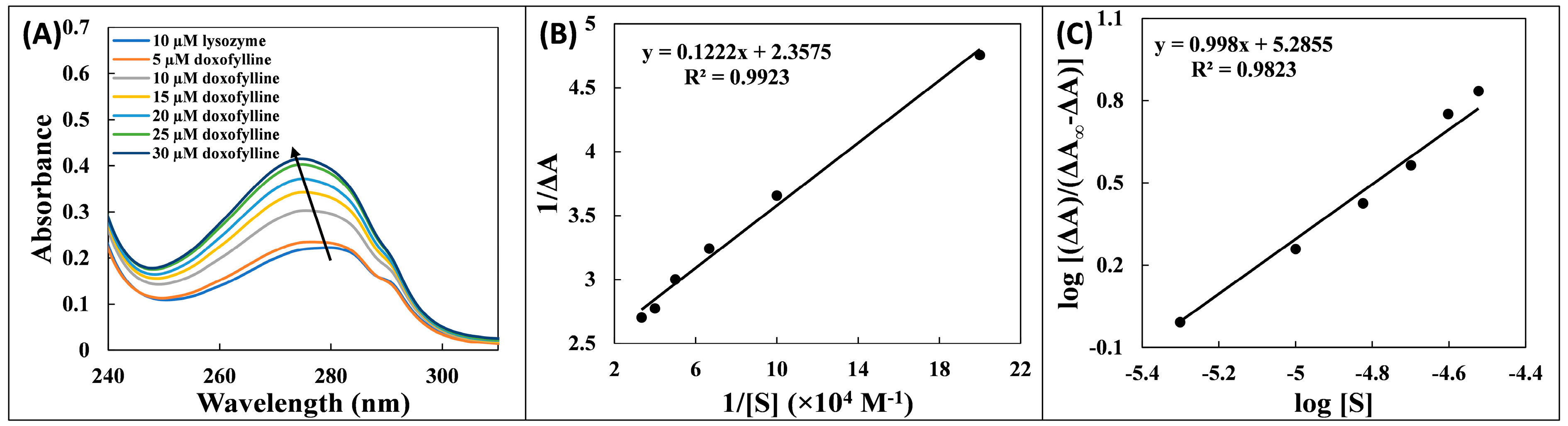Molecules 28 03462 g001 Molecules 28 03462 g001