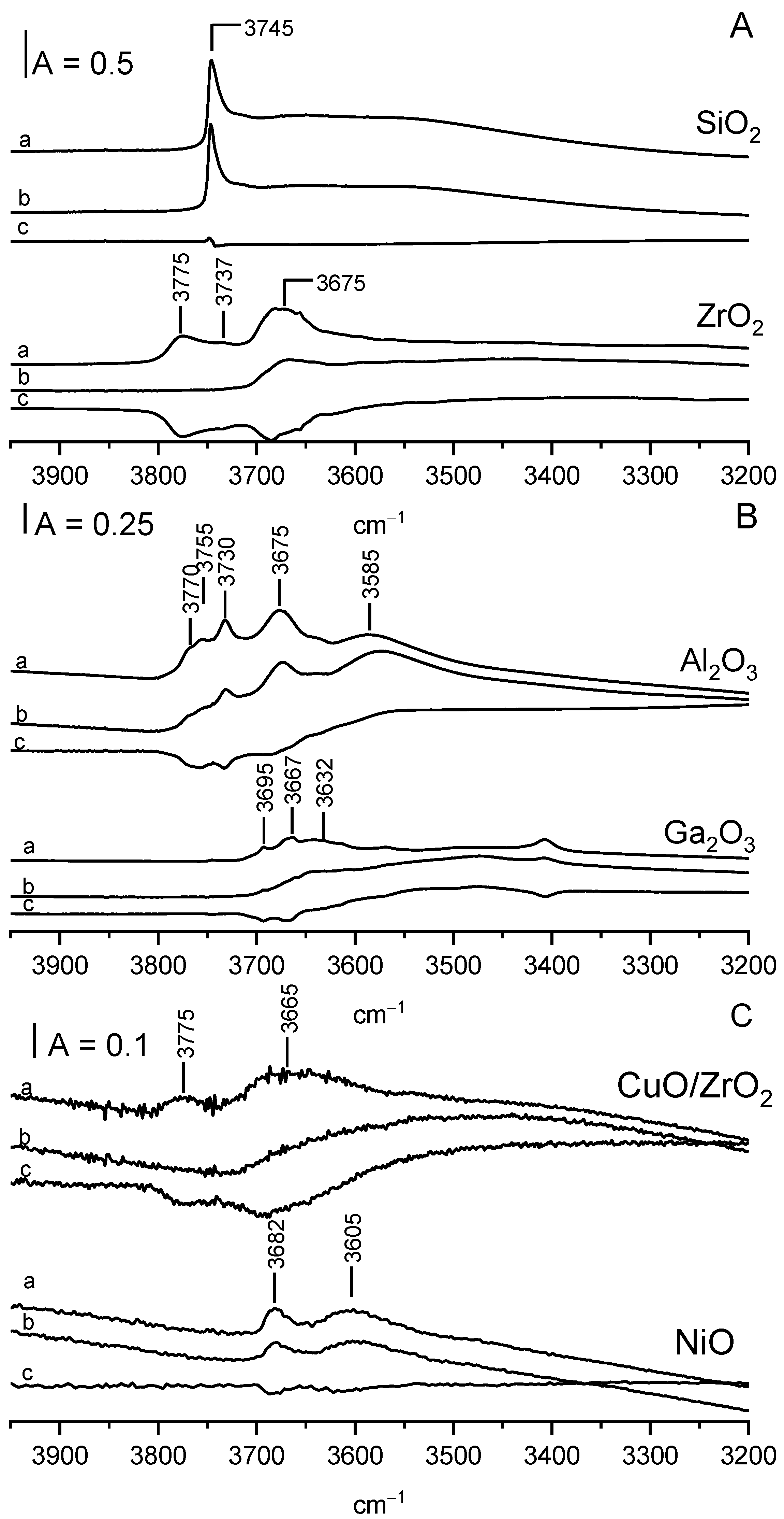 Molecules 28 03463 g005 Molecules 28 03463 g005