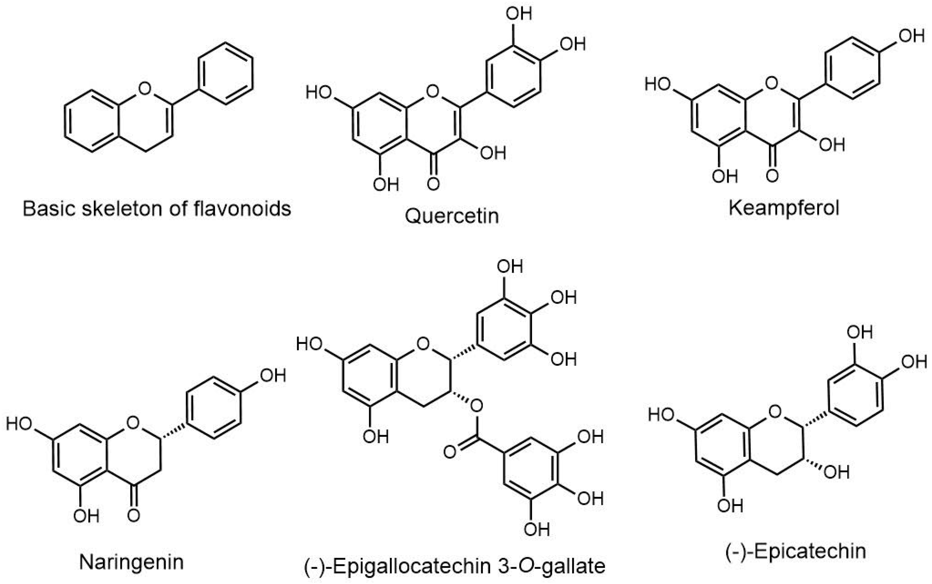 Molecules 28 03475 g001 Molecules 28 03475 g001