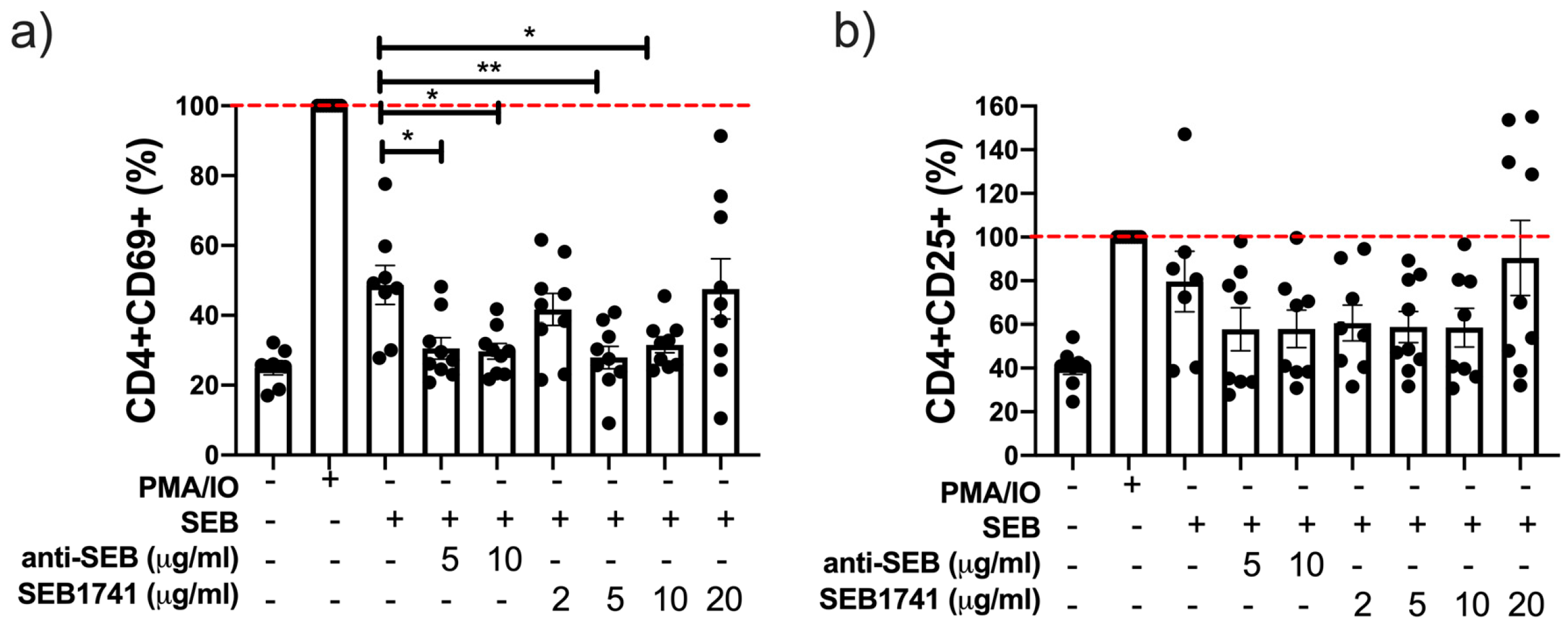 Molecules 28 03480 g003