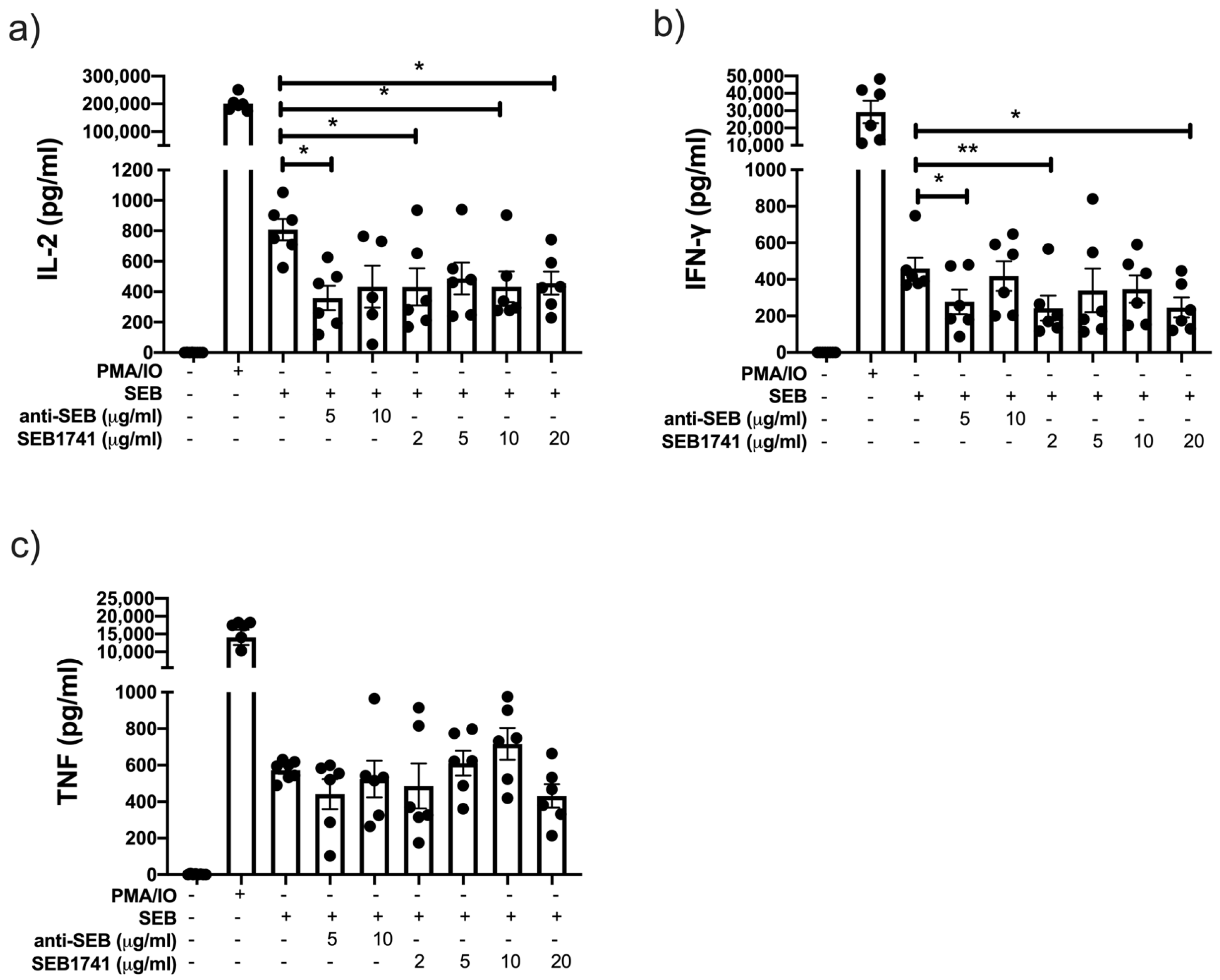 Molecules 28 03480 g004