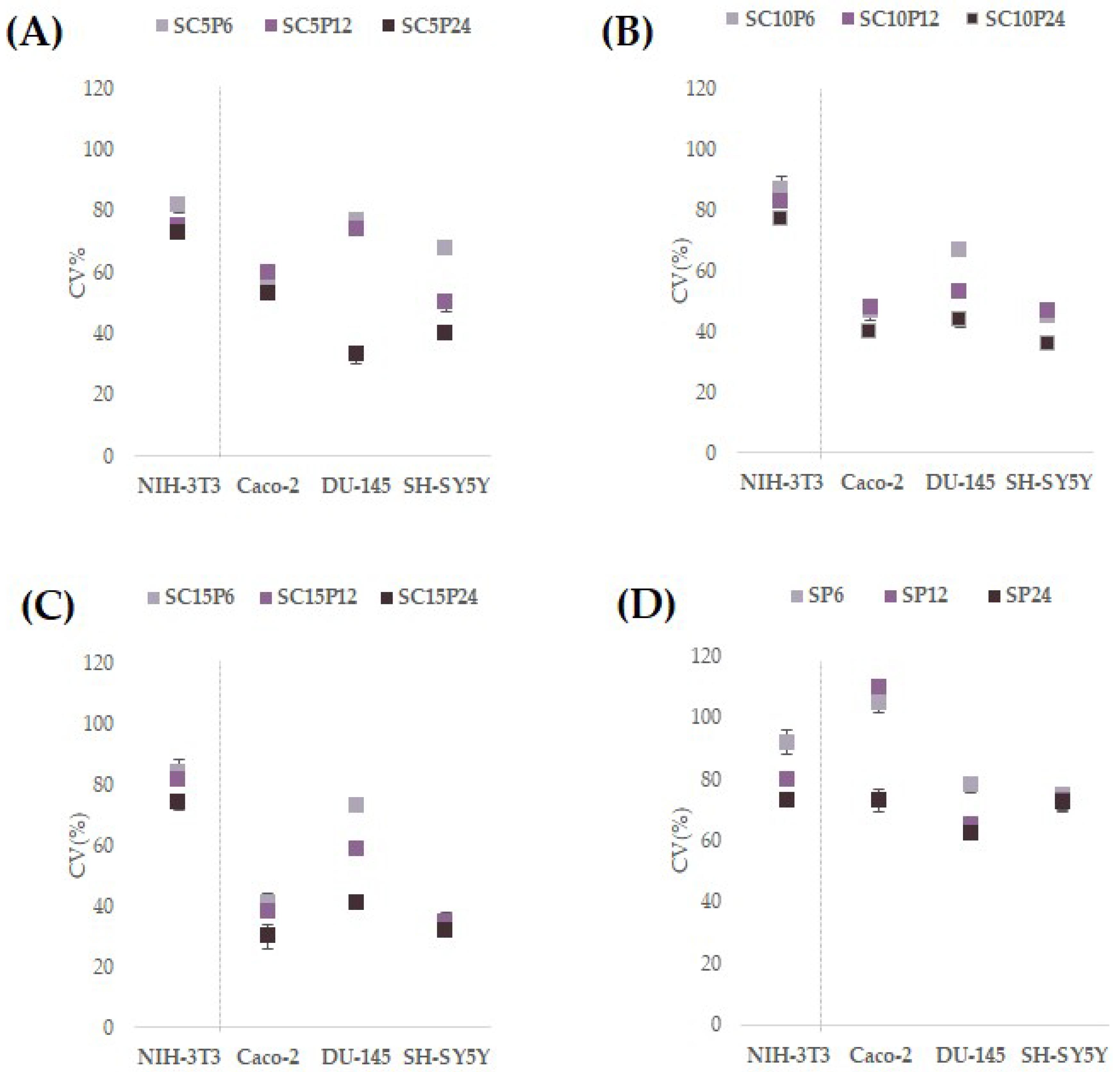 Molecules 28 03486 g006 Molecules 28 03486 g006