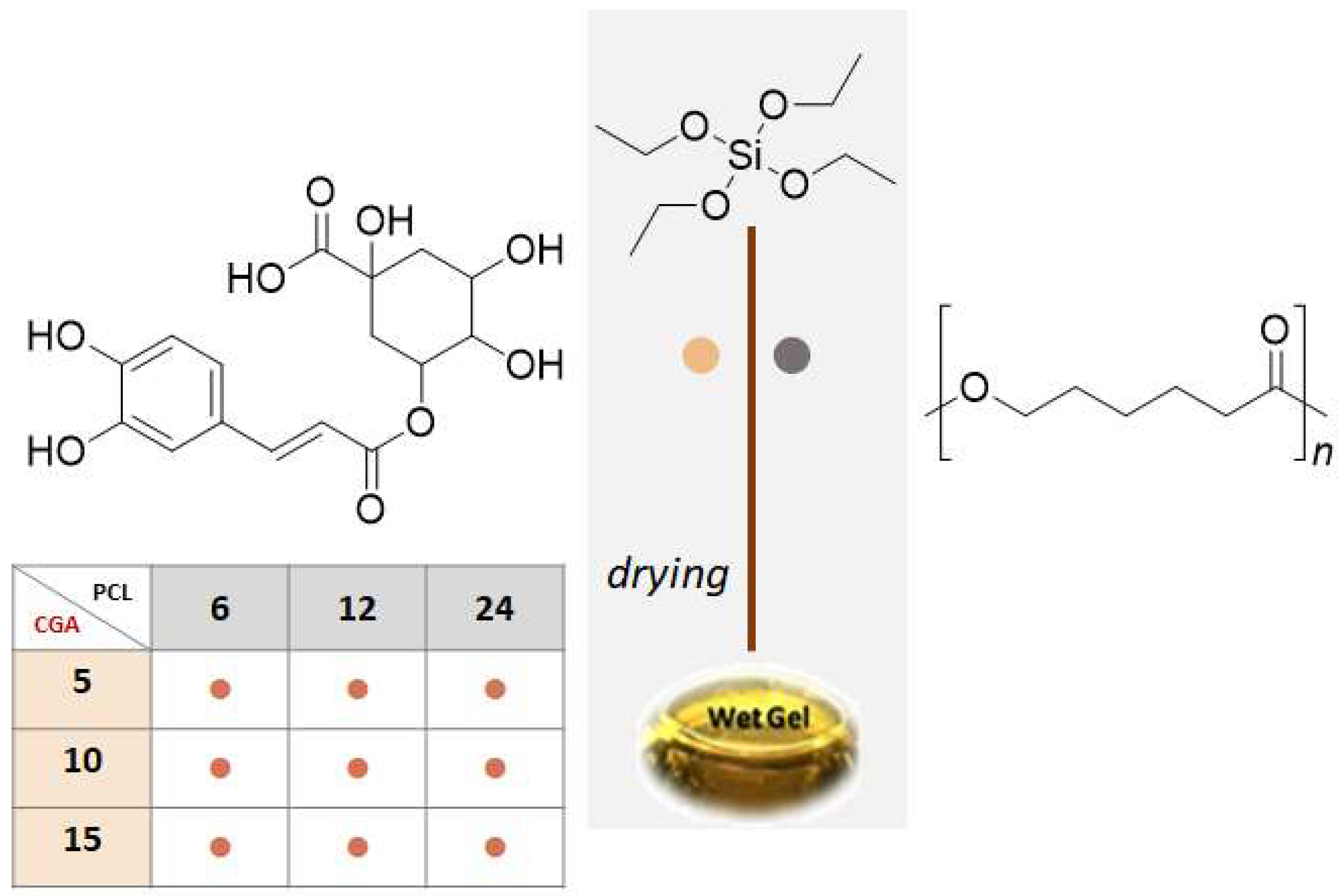 Molecules 28 03486 g007 Molecules 28 03486 g007