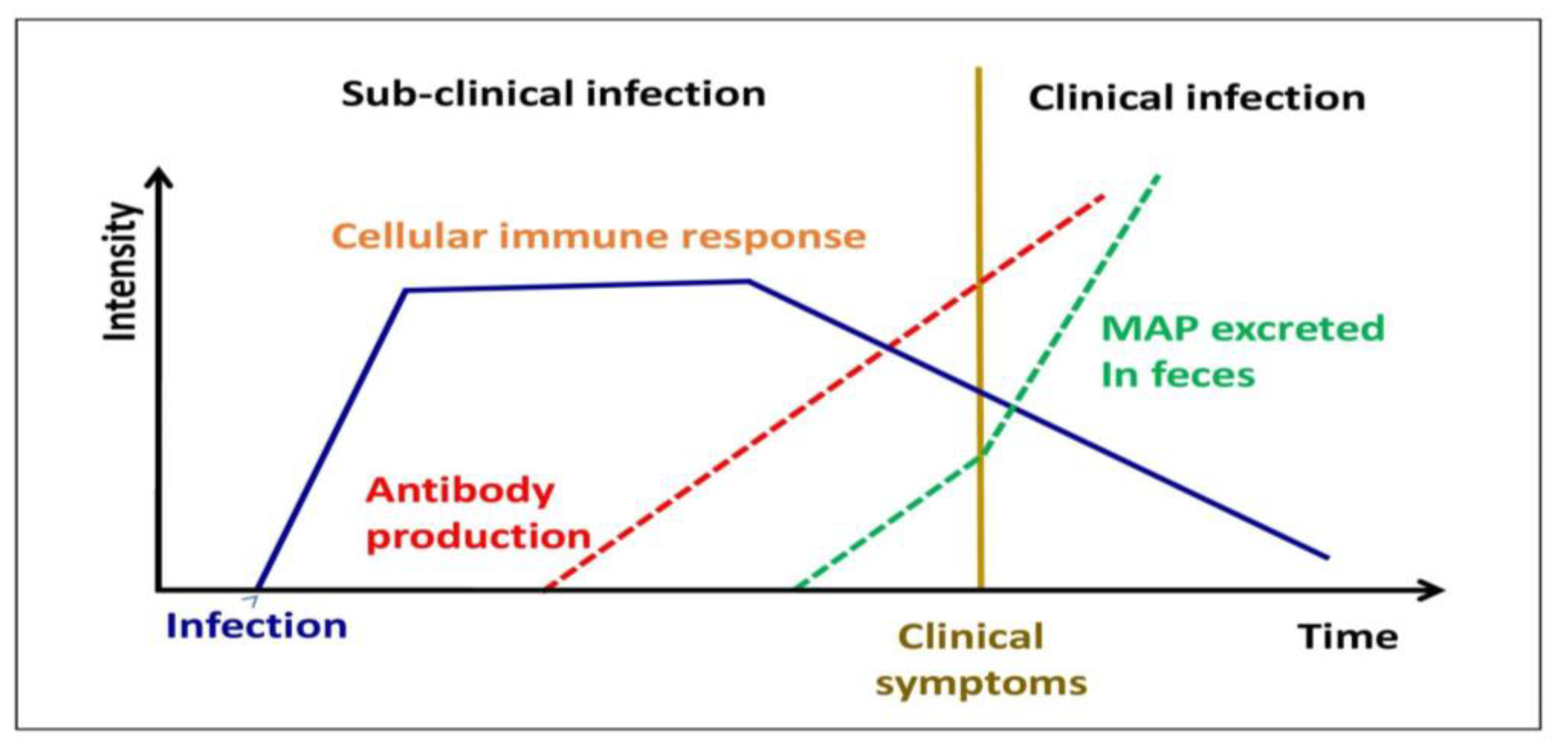 Molecules 28 03490 g004 Molecules 28 03490 g004