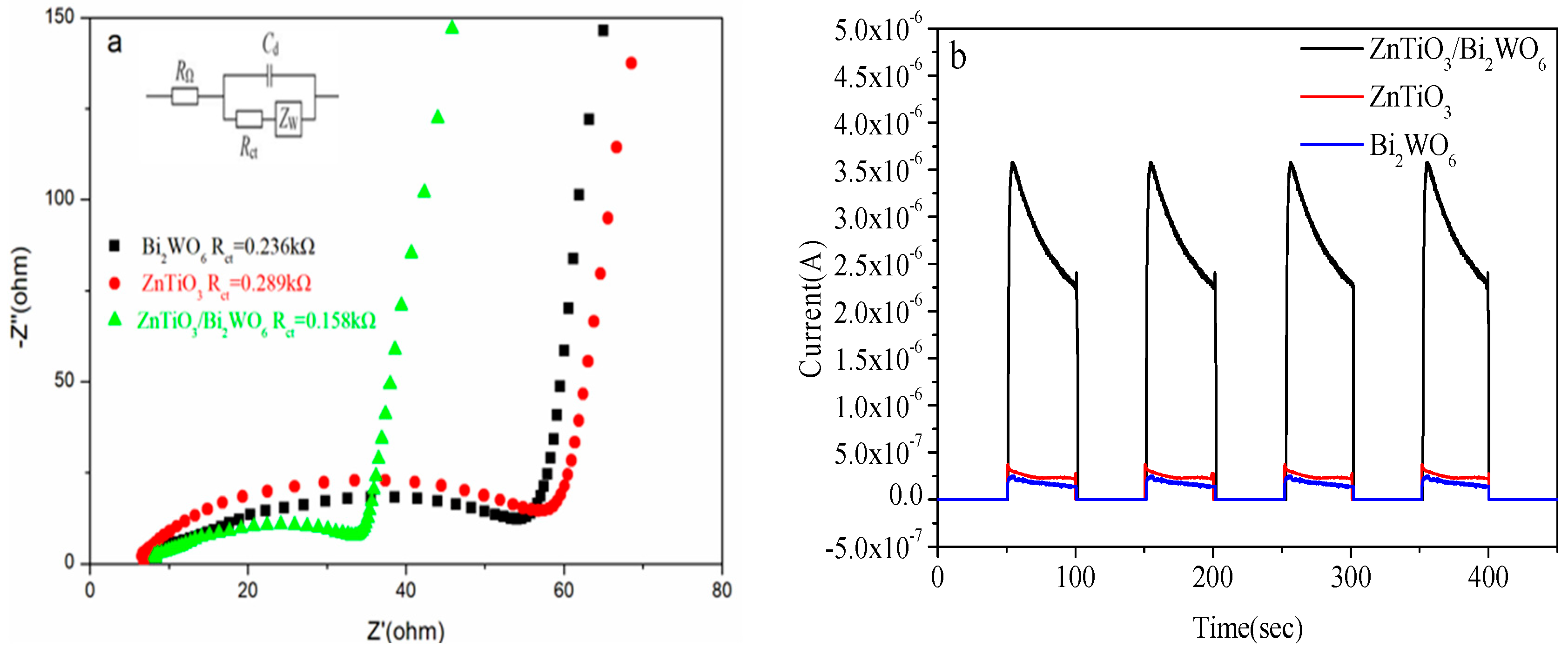 Molecules 28 03495 g005 Molecules 28 03495 g005