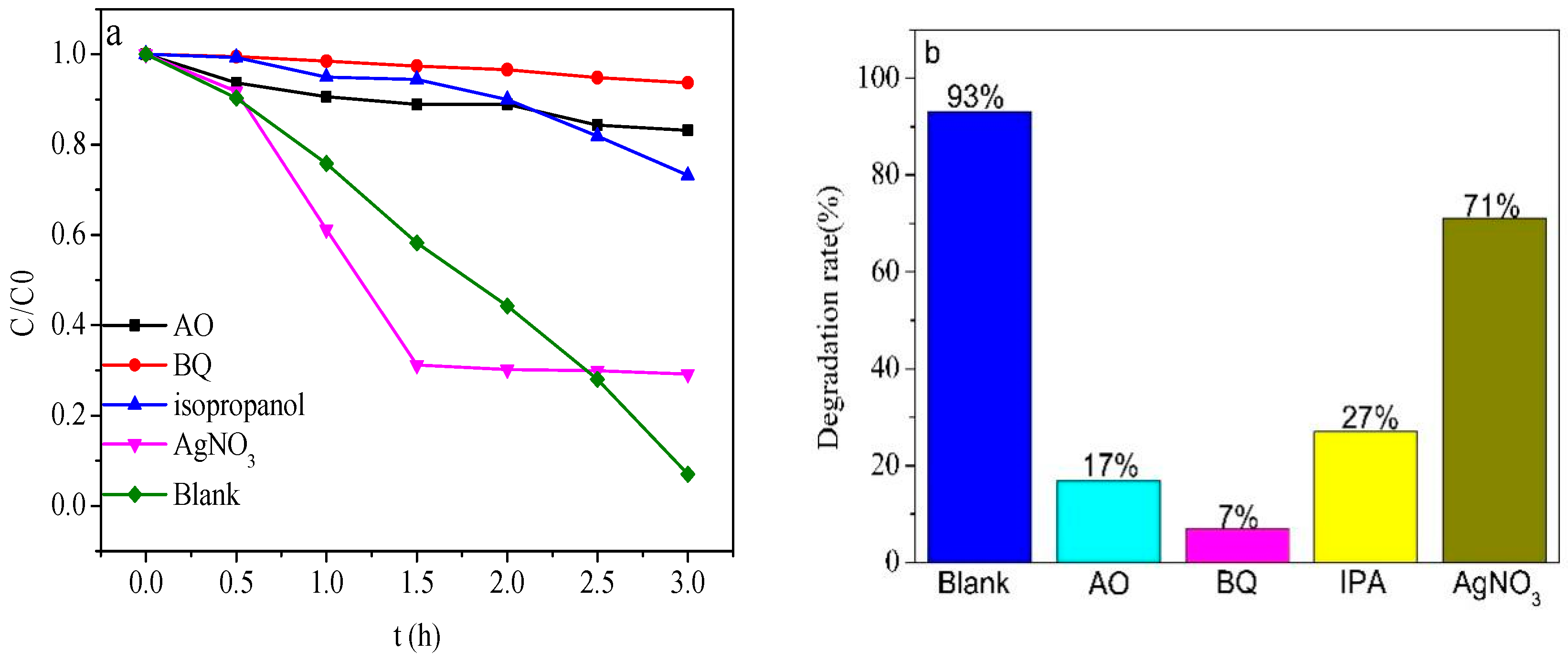Molecules 28 03495 g009a Molecules 28 03495 g009a