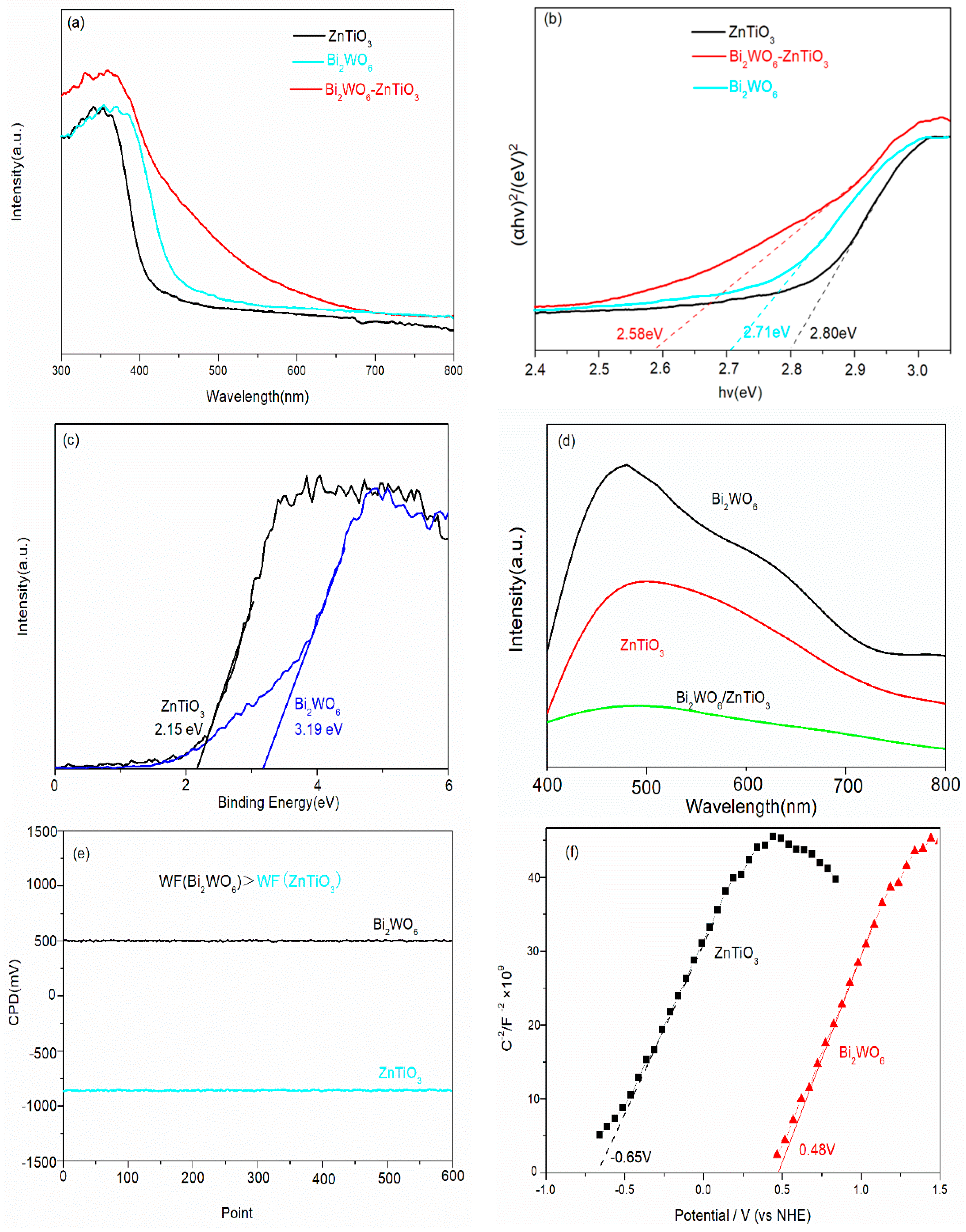 Molecules 28 03495 g010 Molecules 28 03495 g010